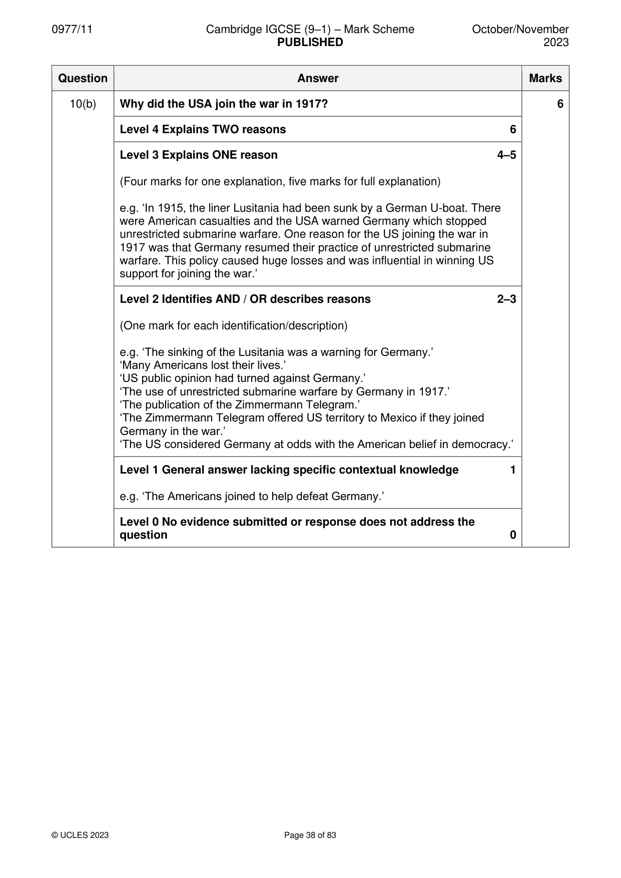 Mark scheme, page 38 of 83