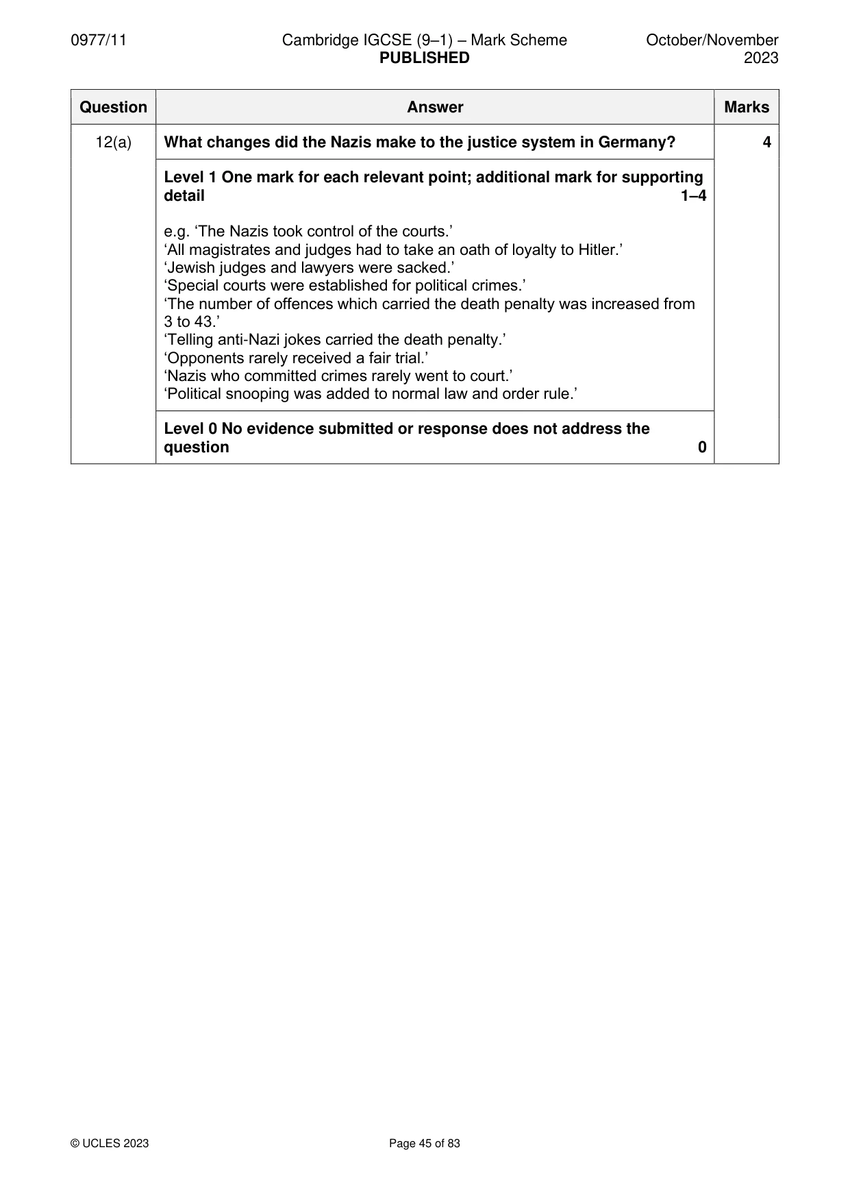 Mark scheme, page 45 of 83