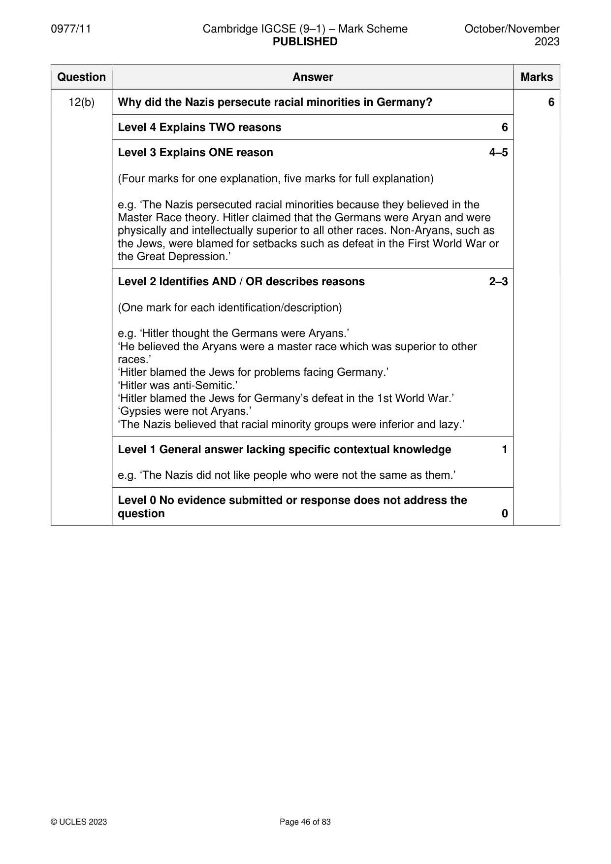 Mark scheme, page 46 of 83