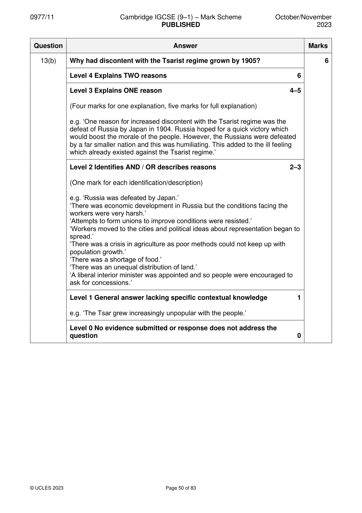 Mark scheme, page 50 of 83