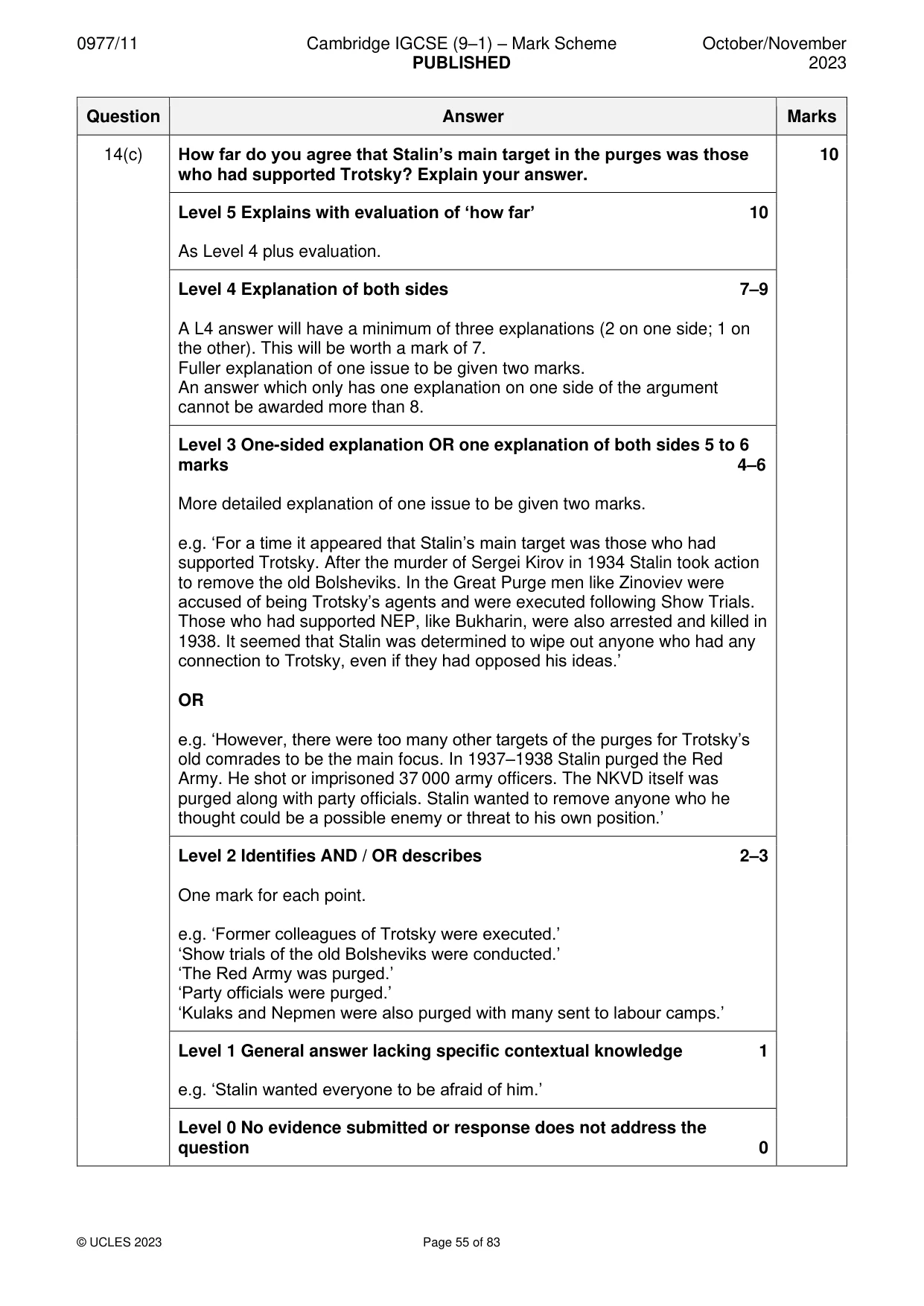 Mark scheme, page 55 of 83