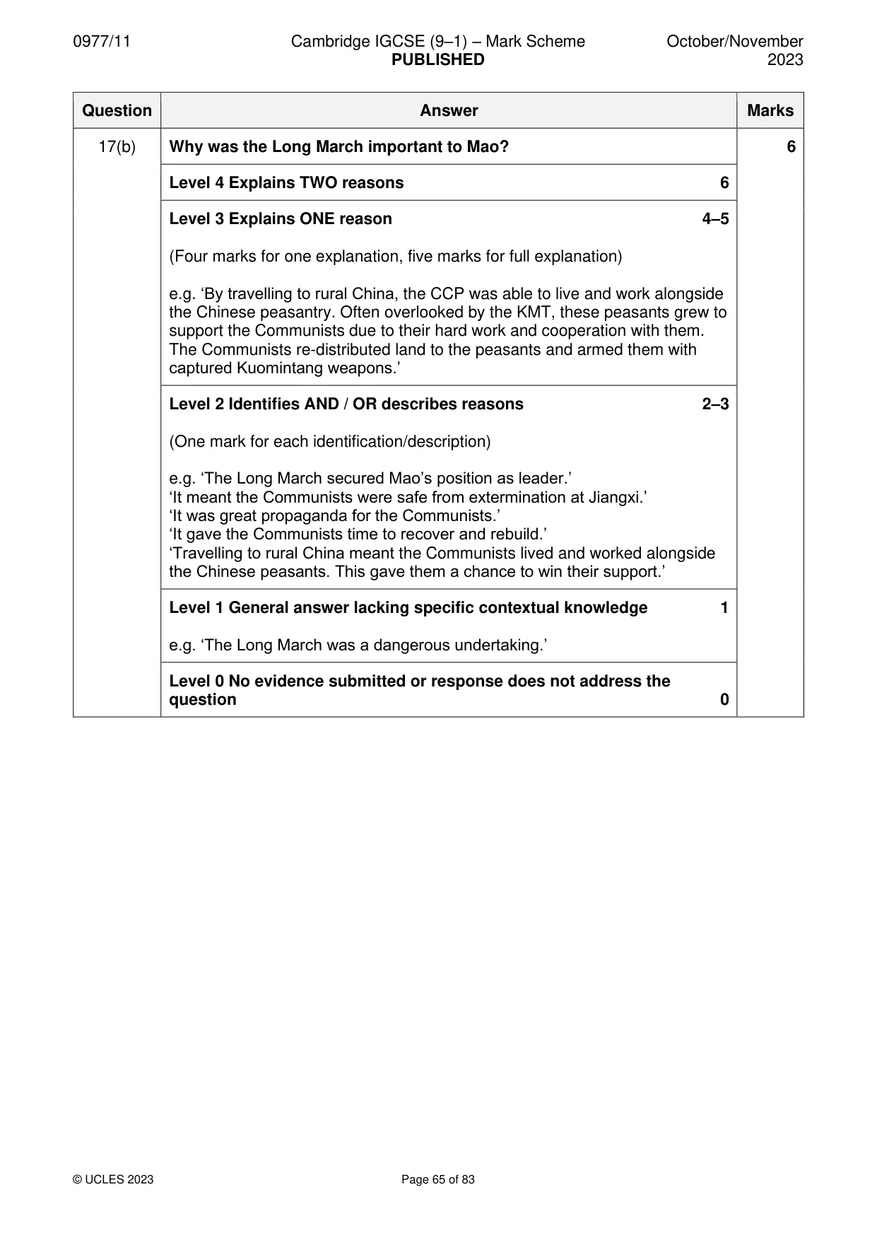 Mark scheme, page 65 of 83