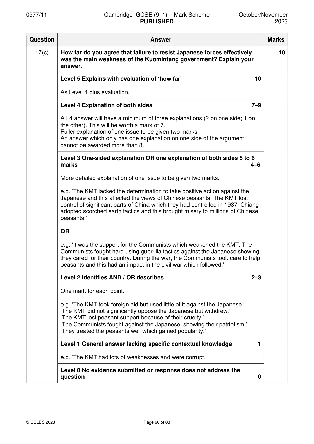 Mark scheme, page 66 of 83