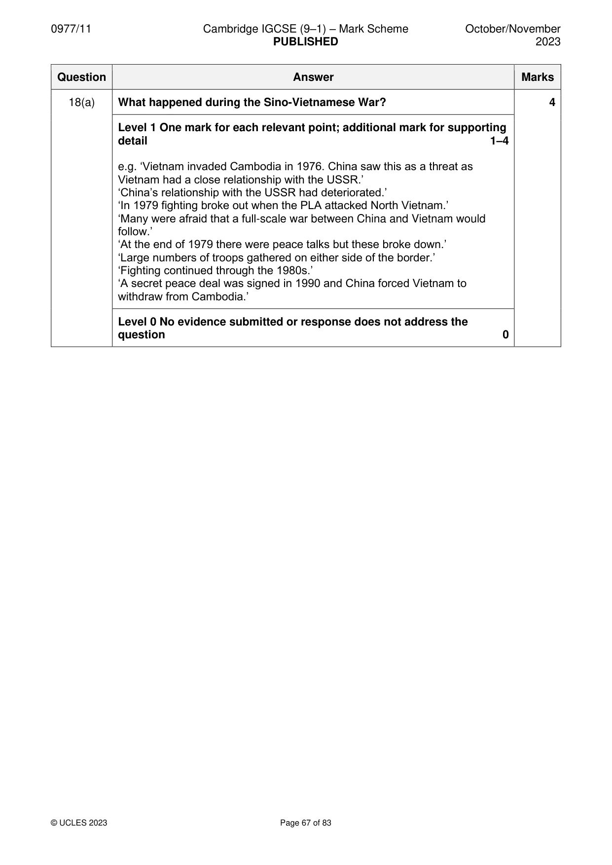 Mark scheme, page 67 of 83