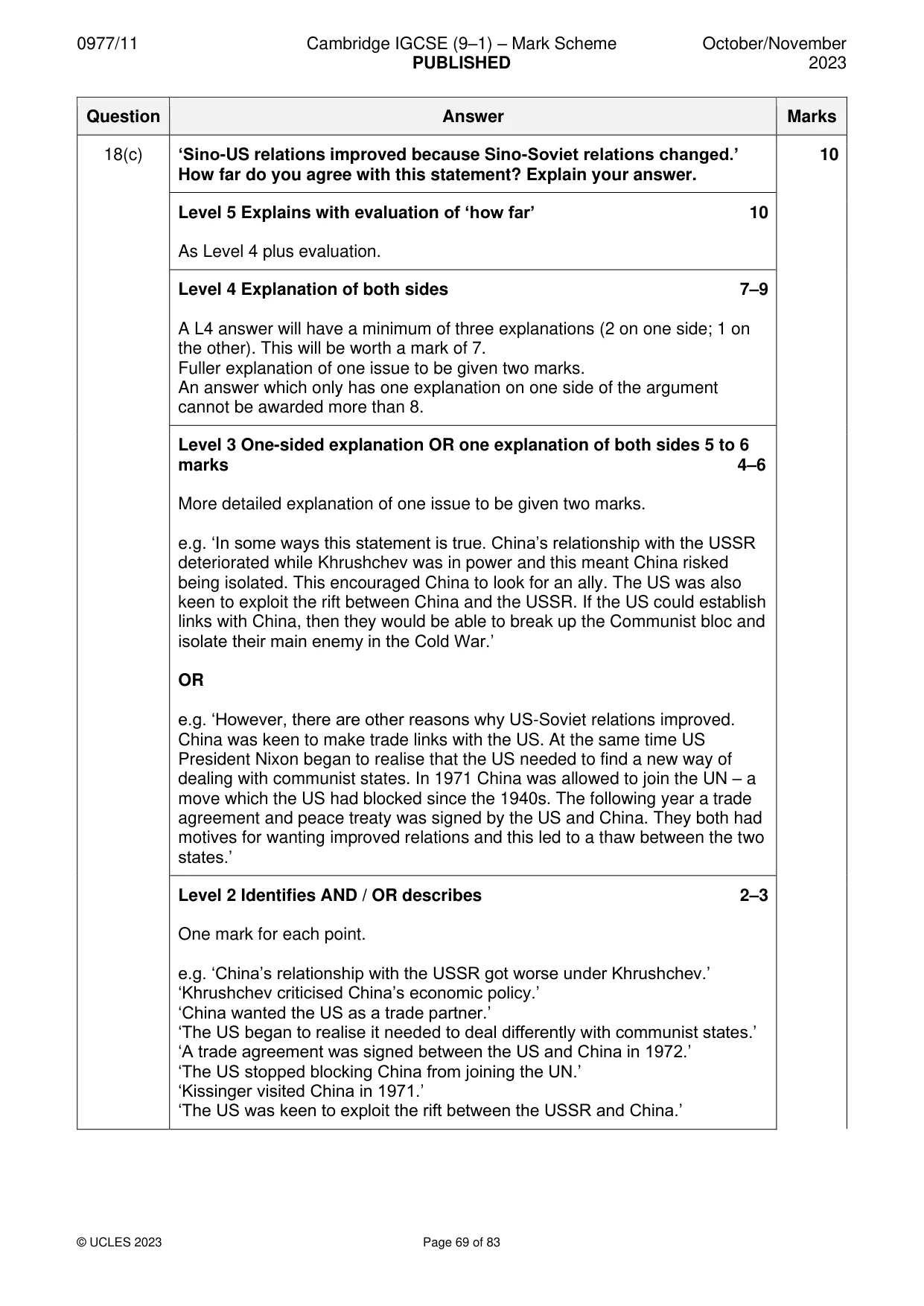 Mark scheme, page 69 of 83