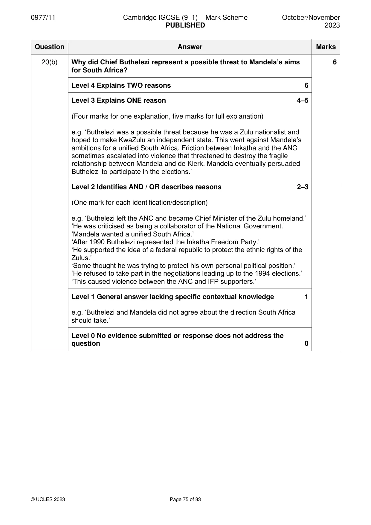 Mark scheme, page 75 of 83