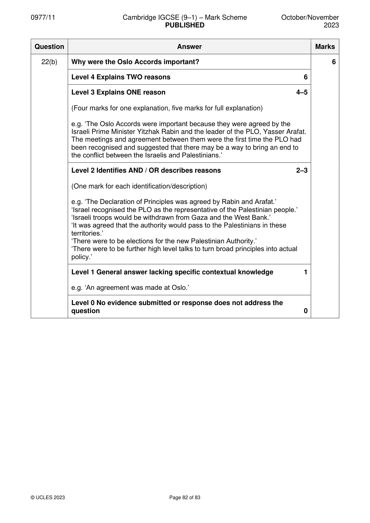 Mark scheme, page 82 of 83