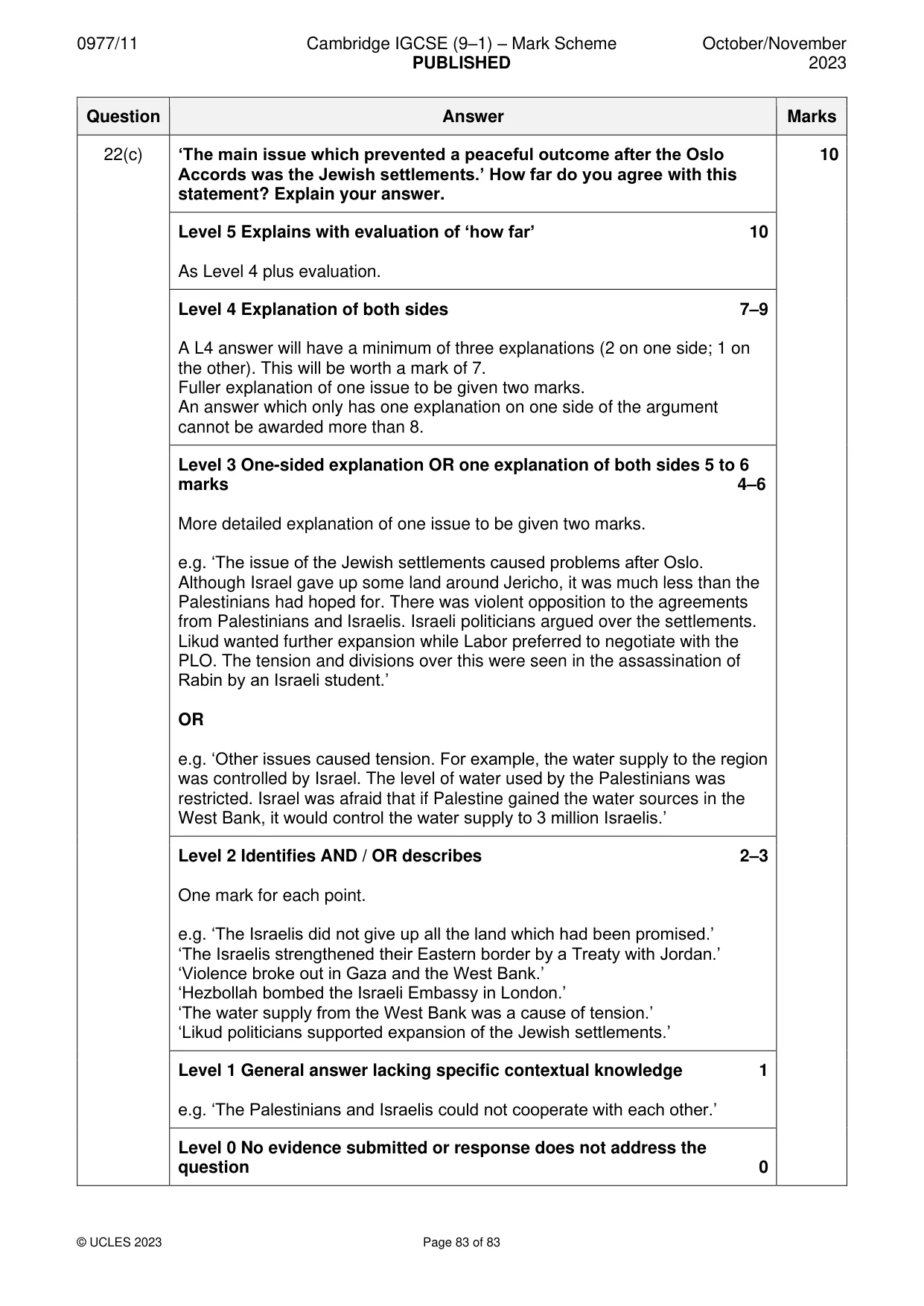 Mark scheme, page 83 of 83