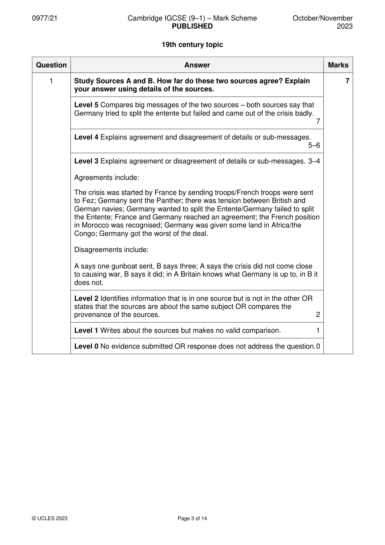 Mark scheme, page 3 of 14