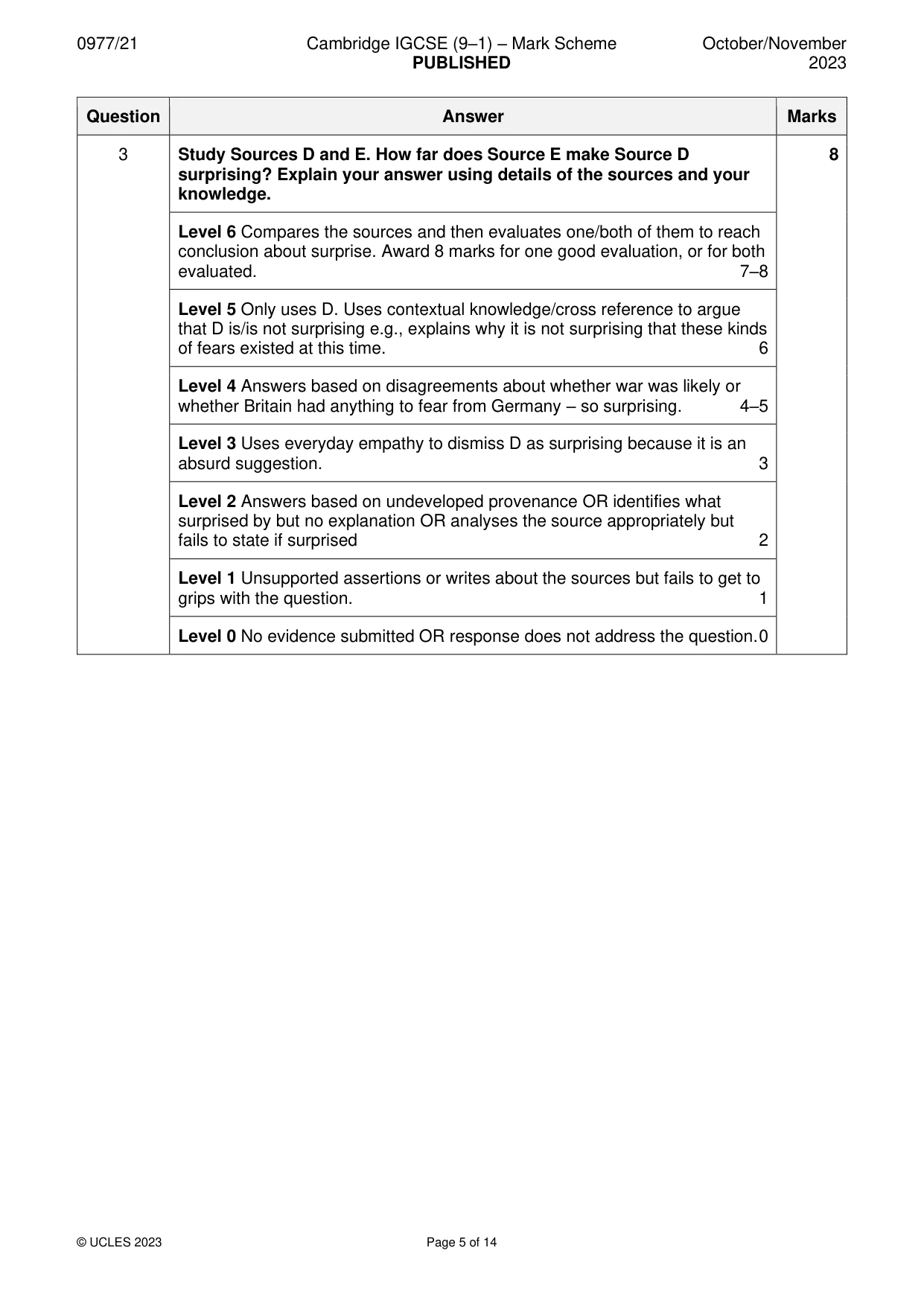 Mark scheme, page 5 of 14