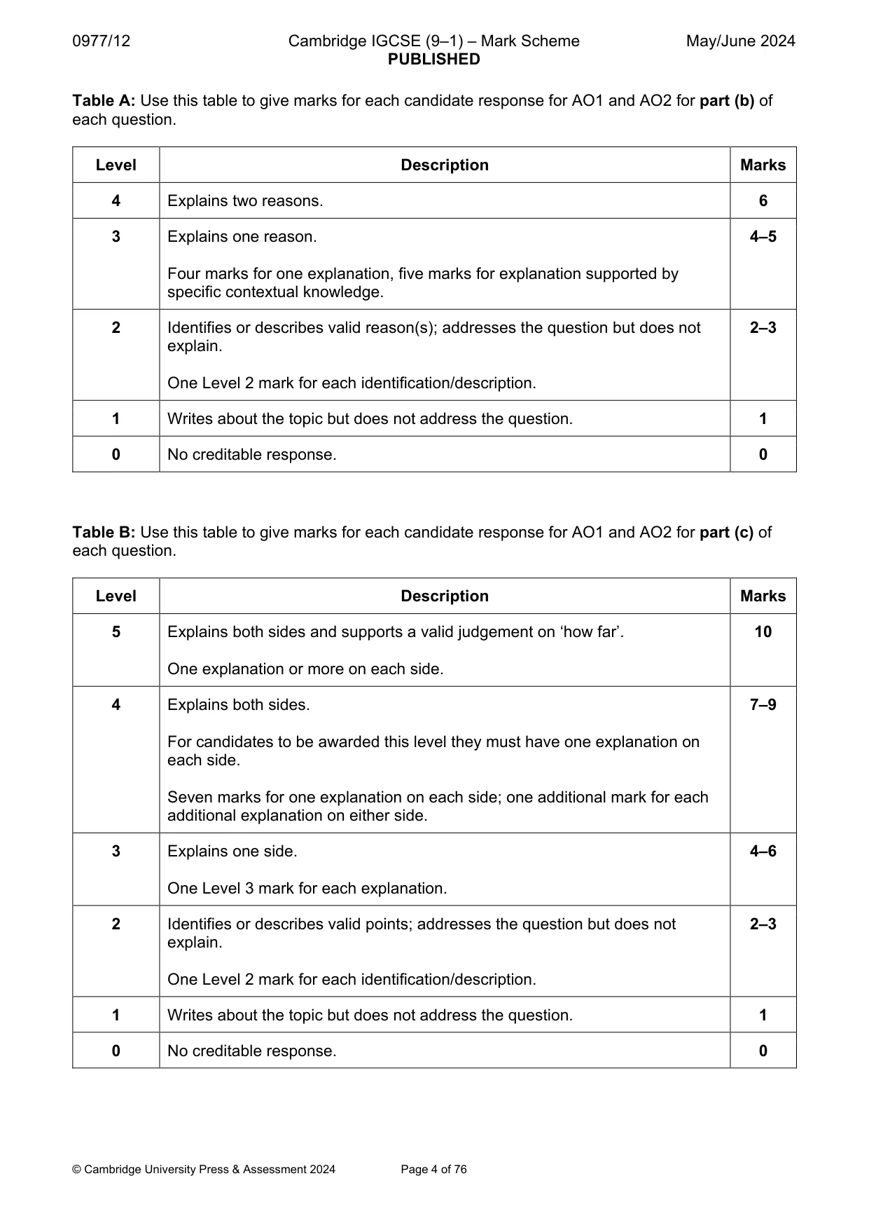 Mark scheme, page 4 of 76