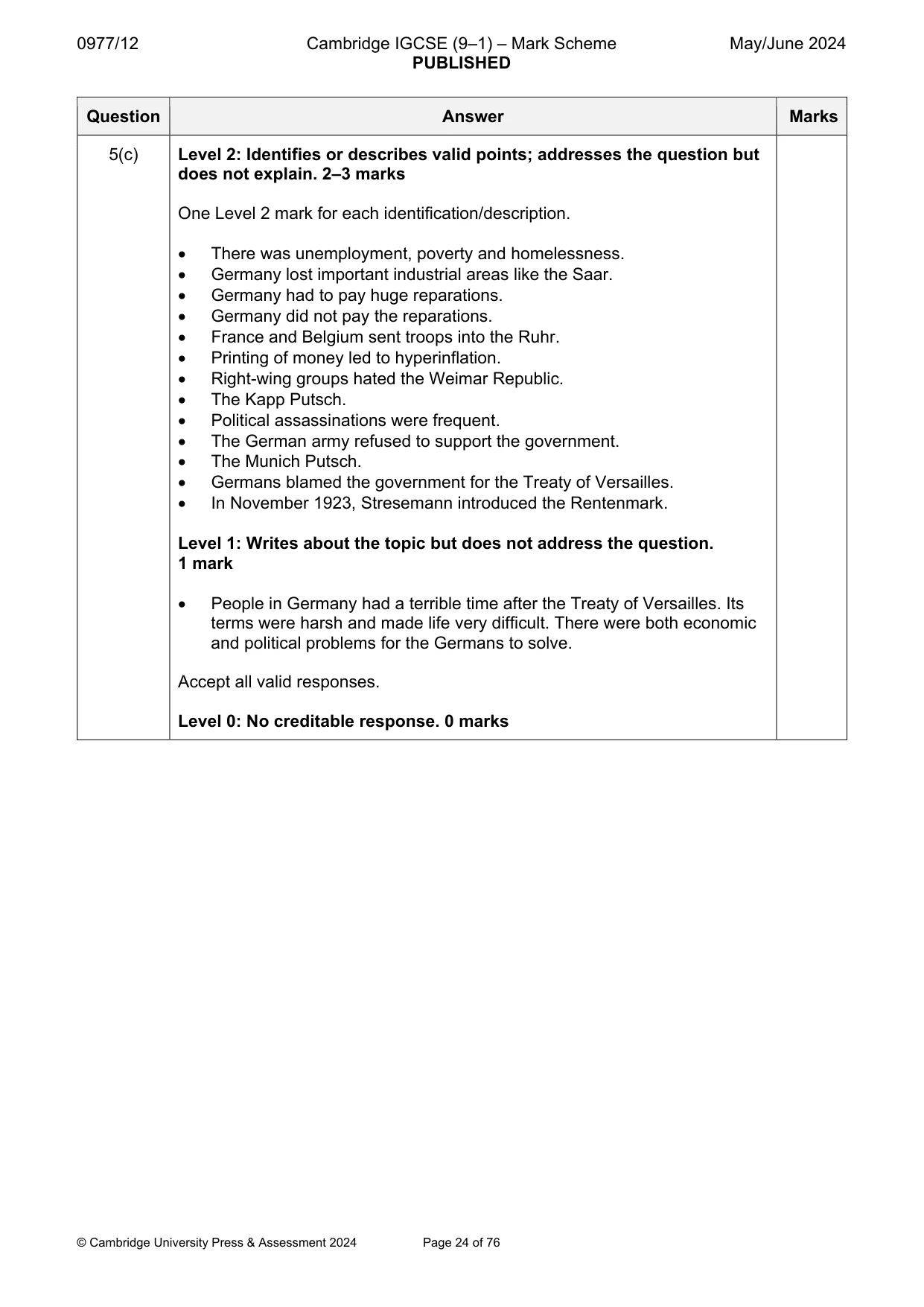 Mark scheme, page 24 of 76