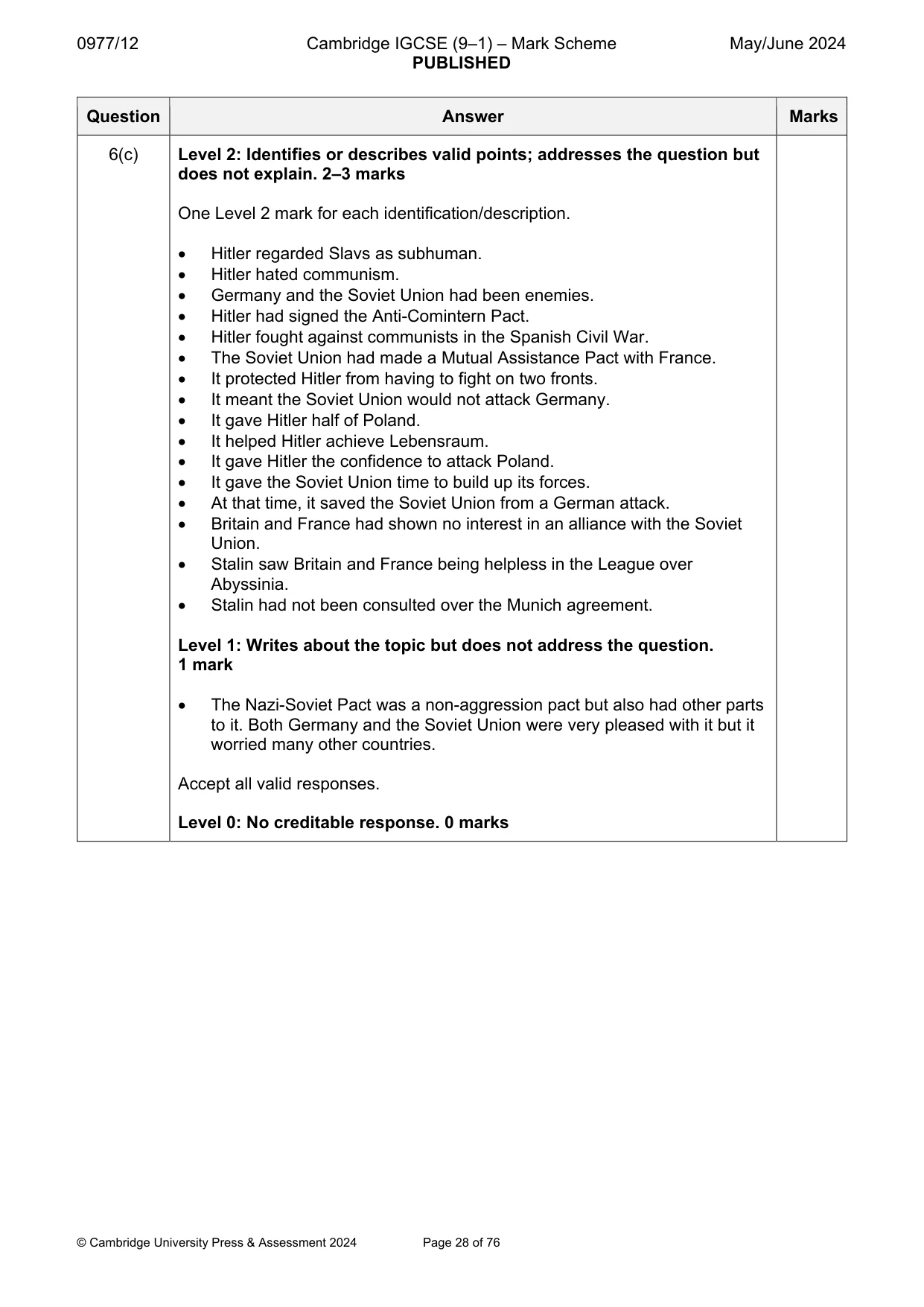 Mark scheme, page 28 of 76