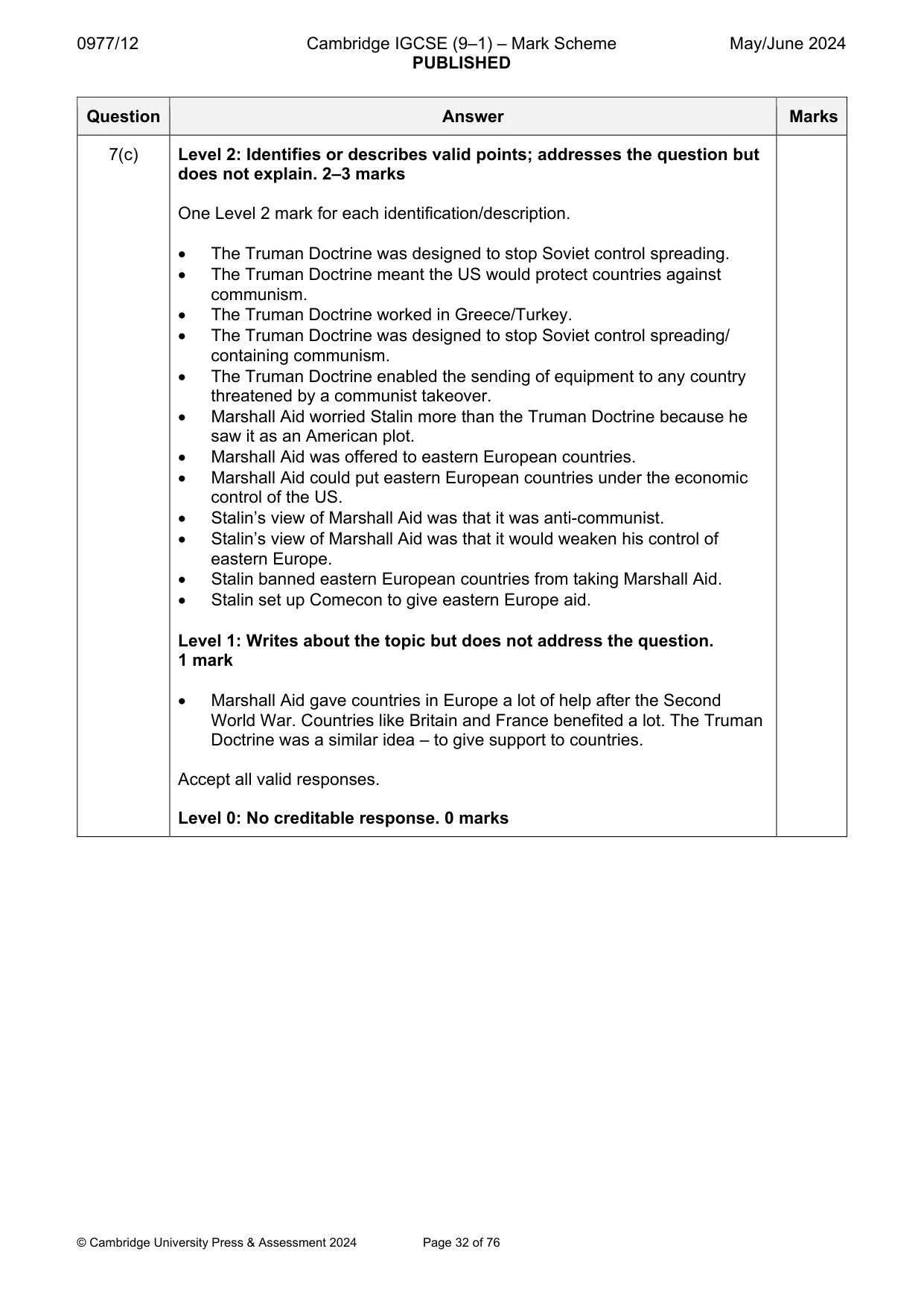 Mark scheme, page 32 of 76