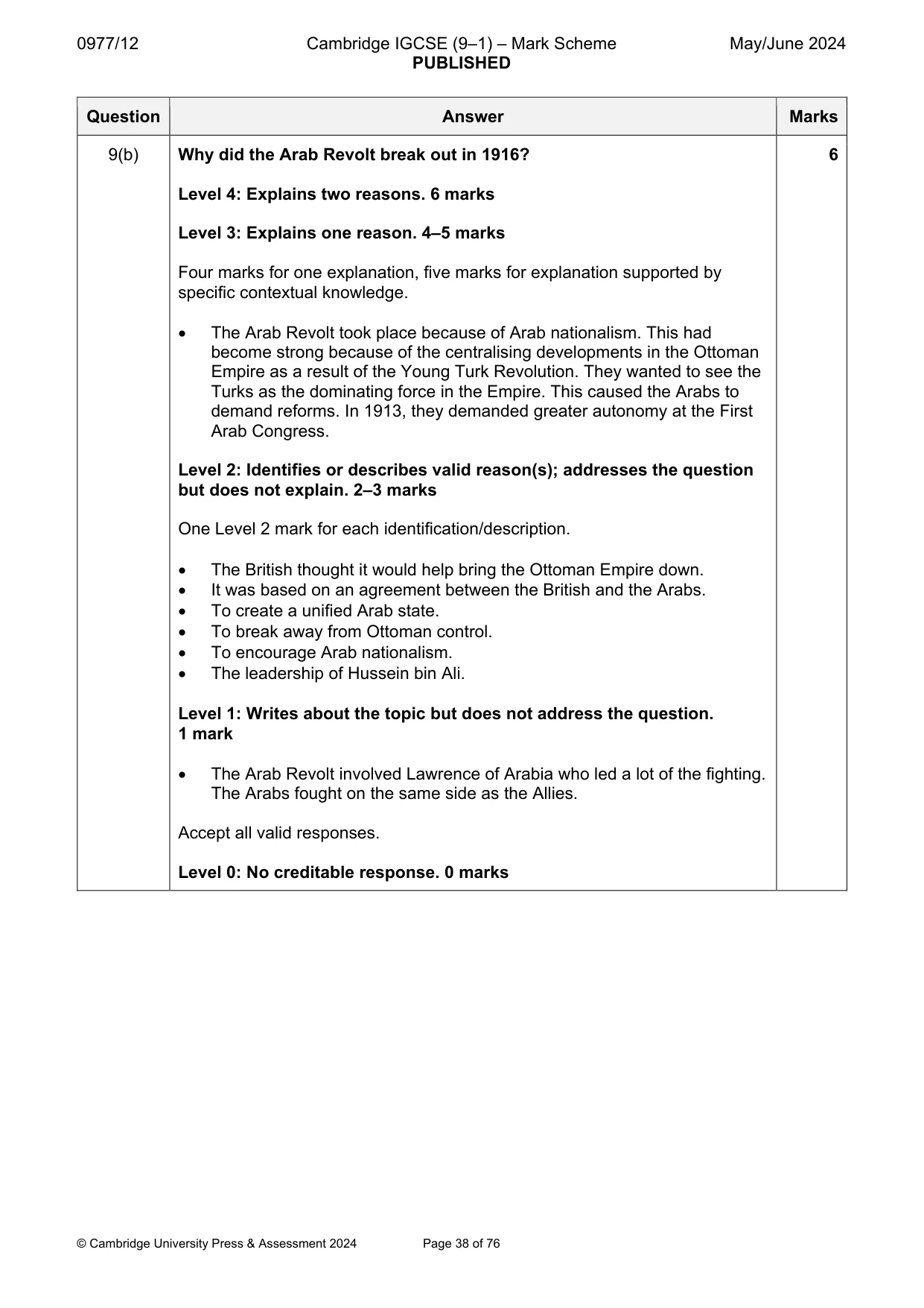 Mark scheme, page 38 of 76