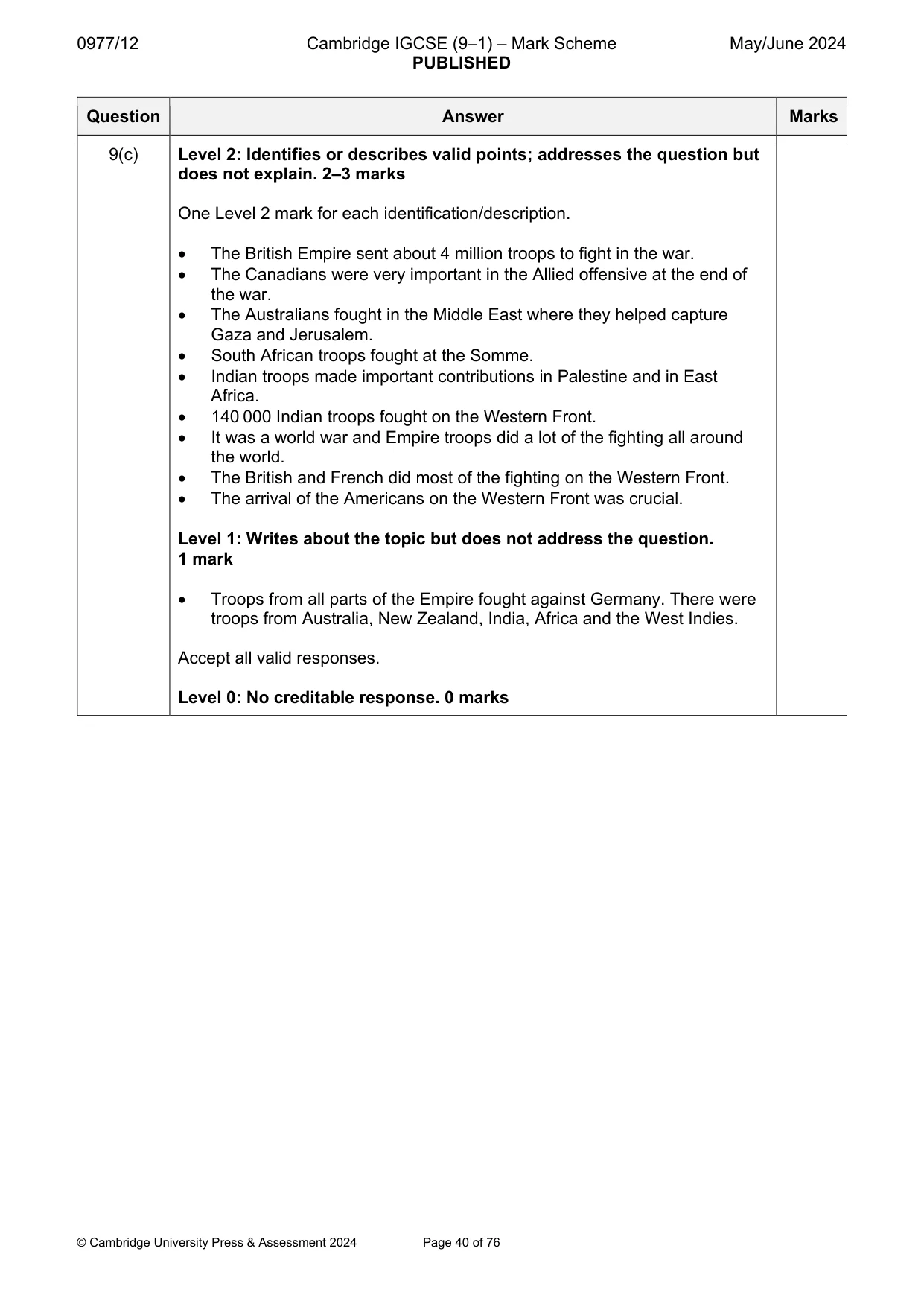 Mark scheme, page 40 of 76