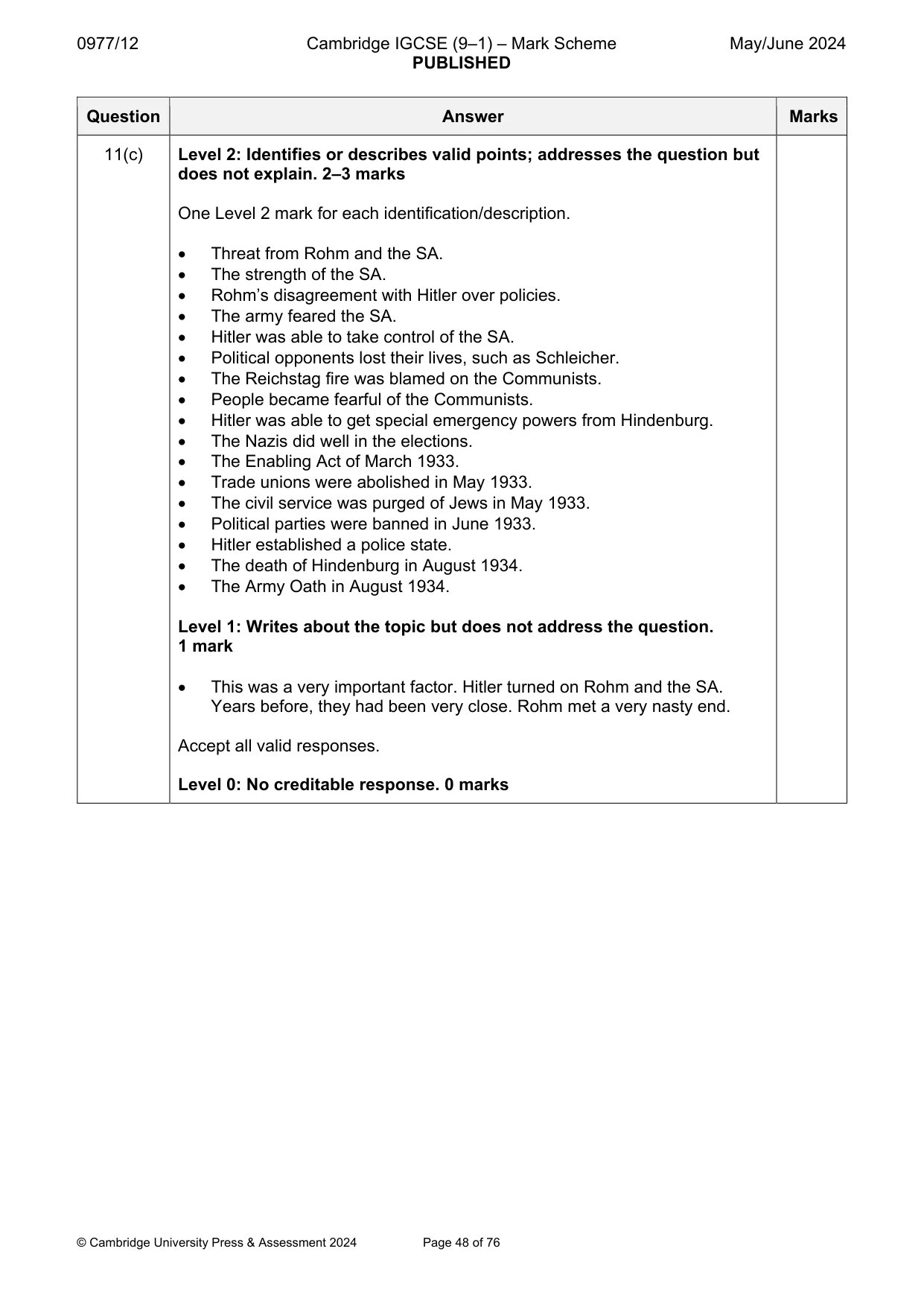 Mark scheme, page 48 of 76