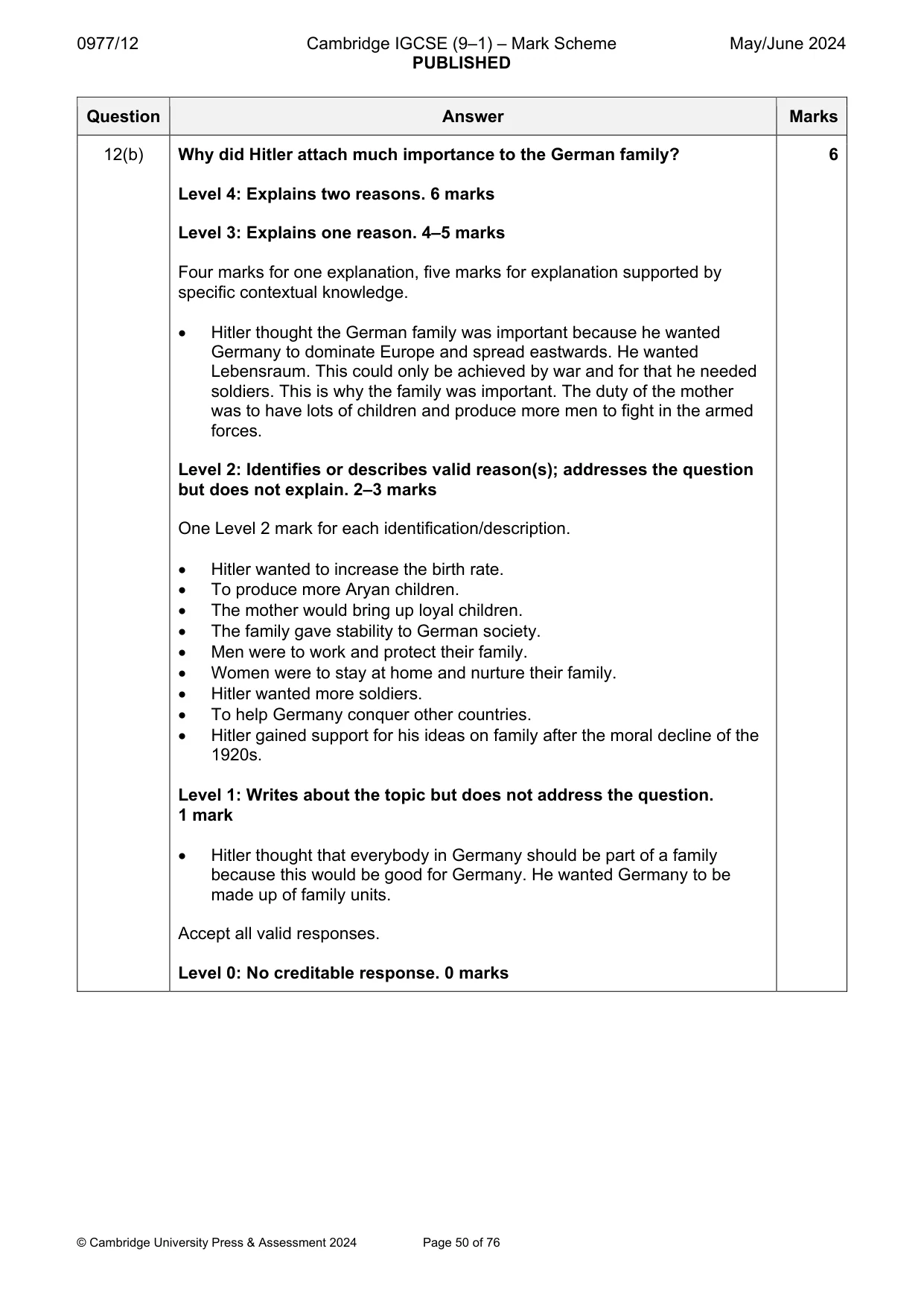 Mark scheme, page 50 of 76