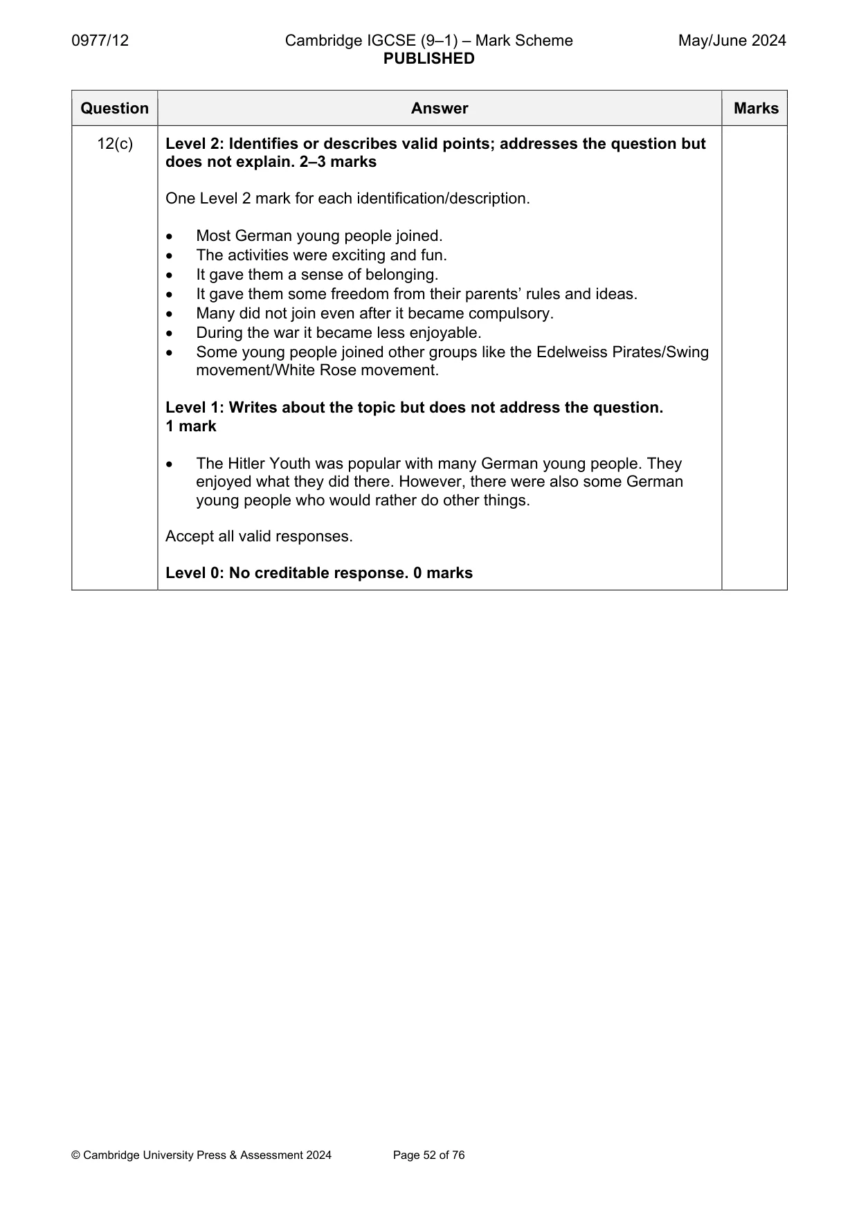 Mark scheme, page 52 of 76
