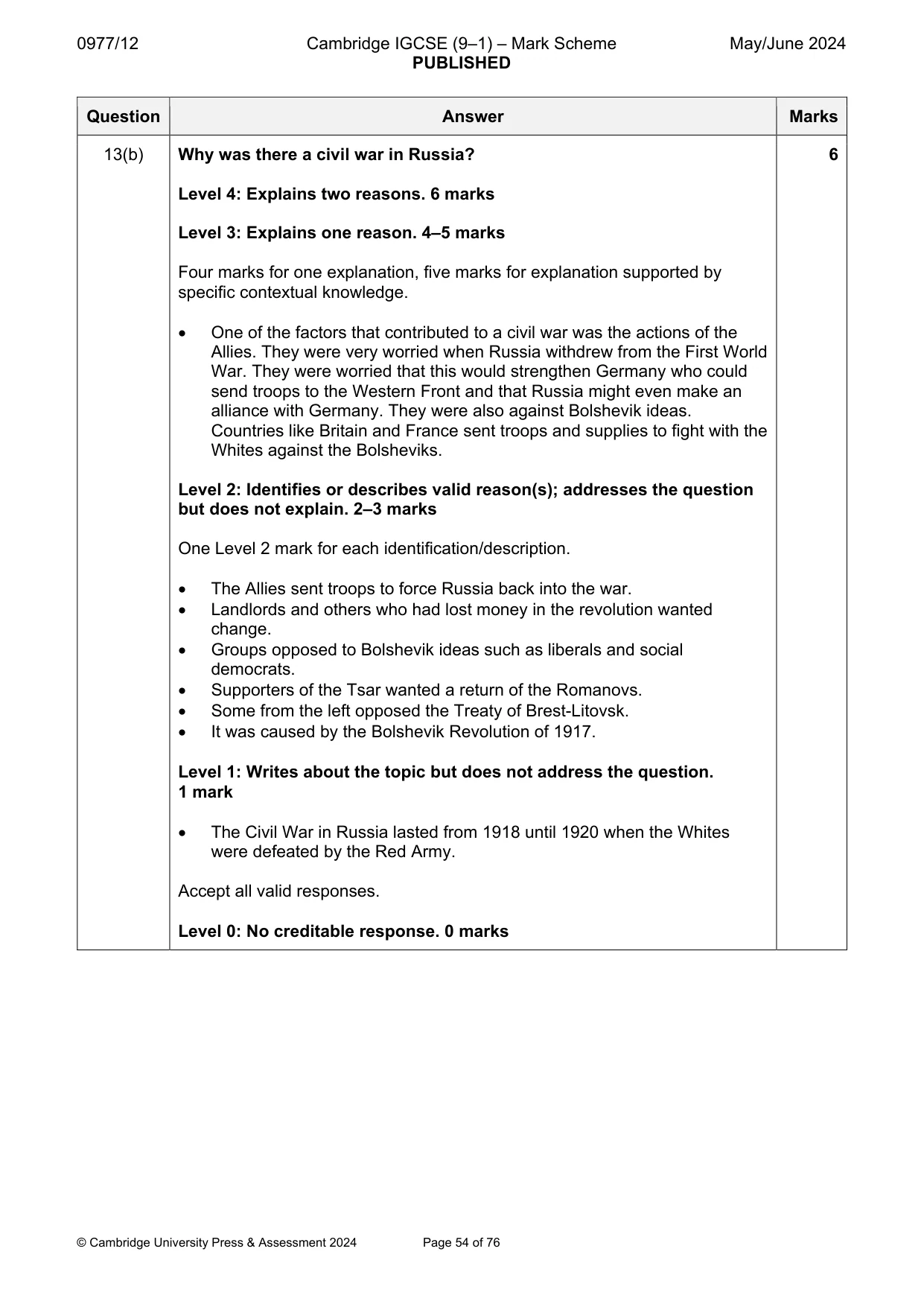 Mark scheme, page 54 of 76