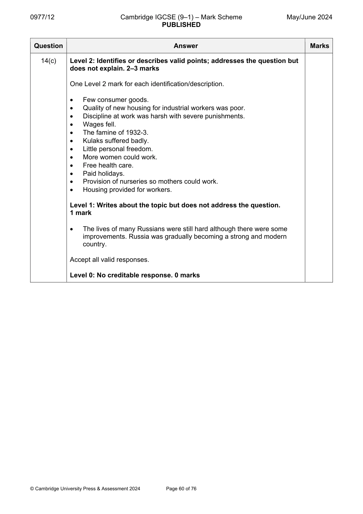 Mark scheme, page 60 of 76