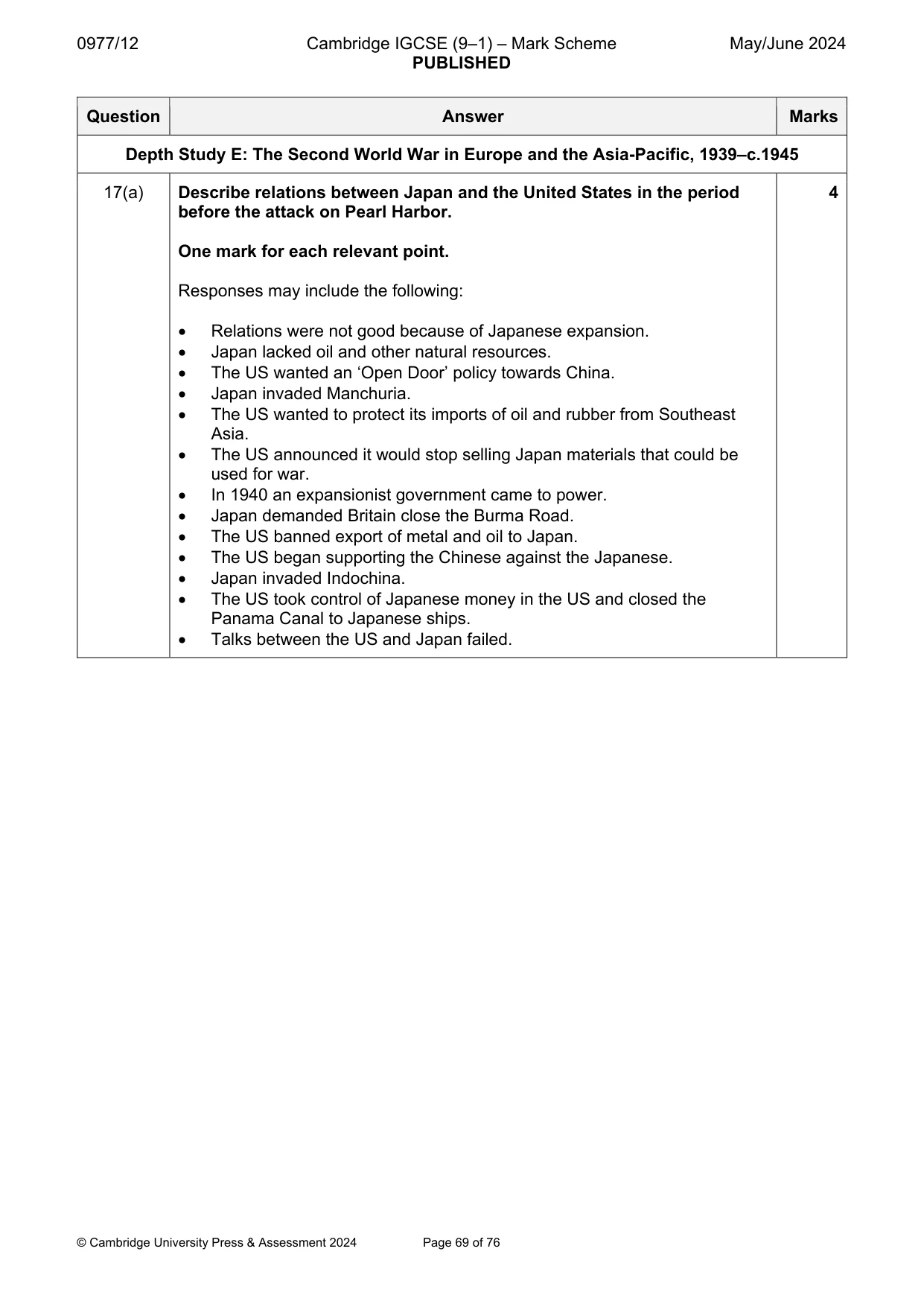 Mark scheme, page 69 of 76