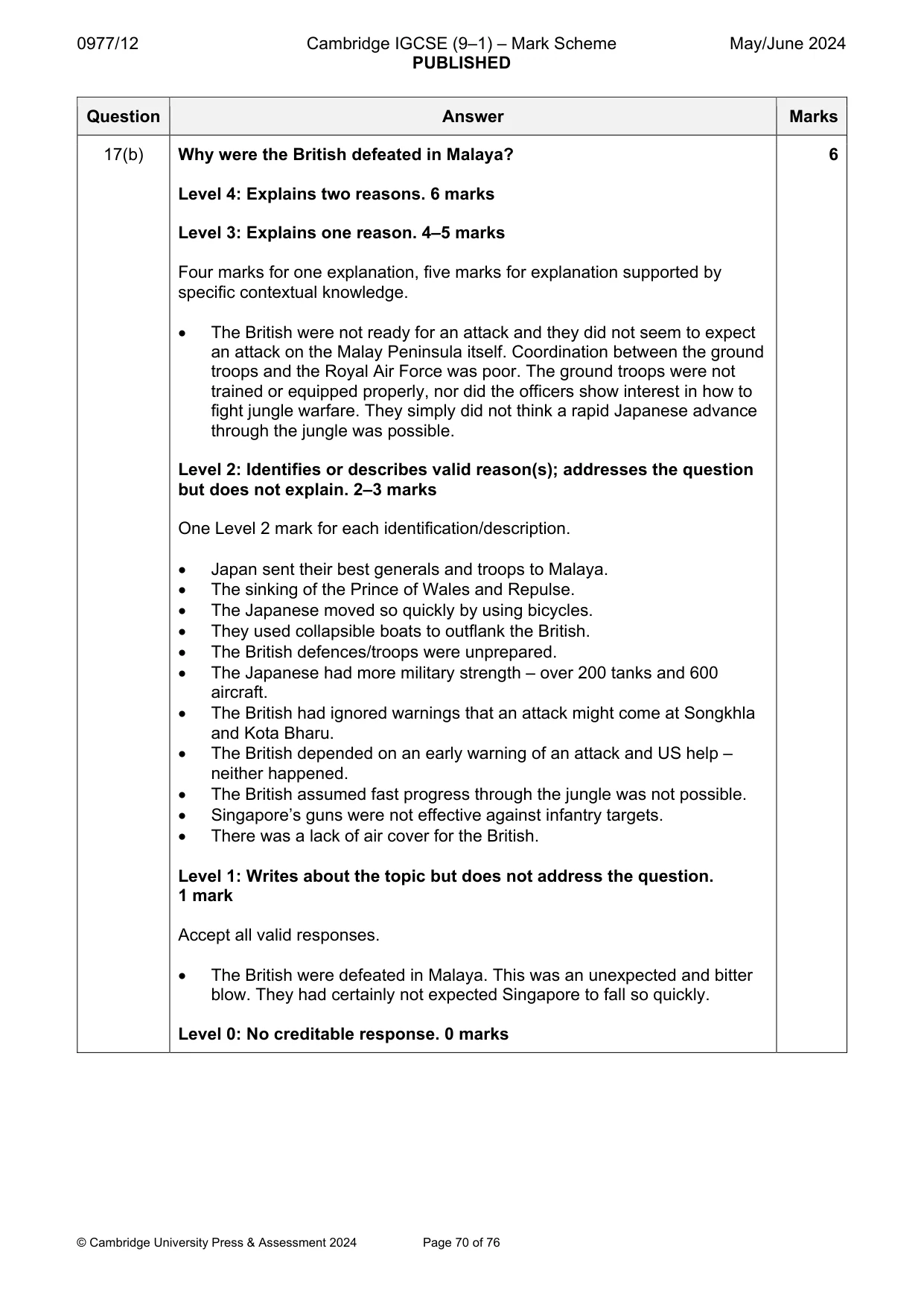Mark scheme, page 70 of 76