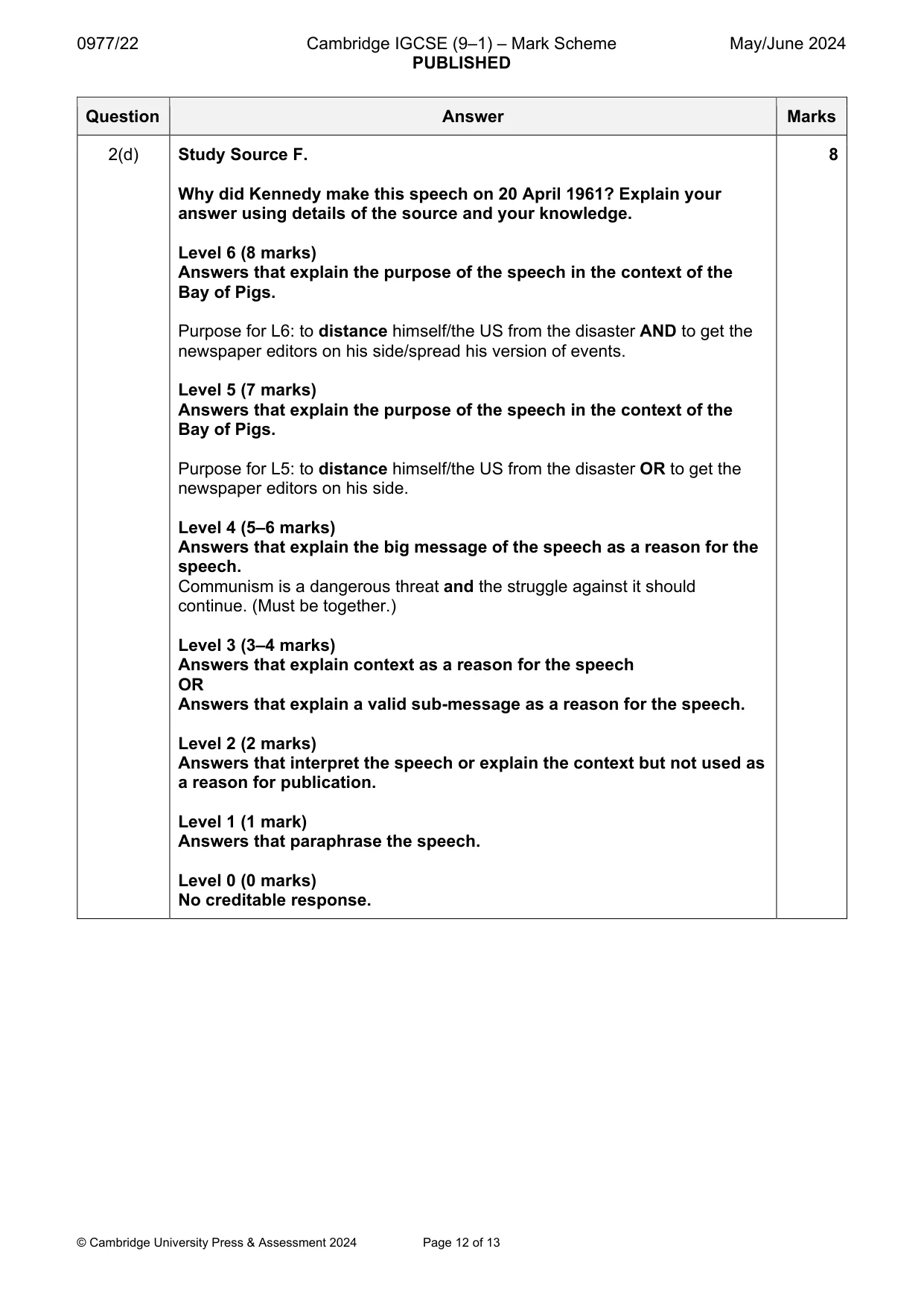 Mark scheme, page 12 of 13