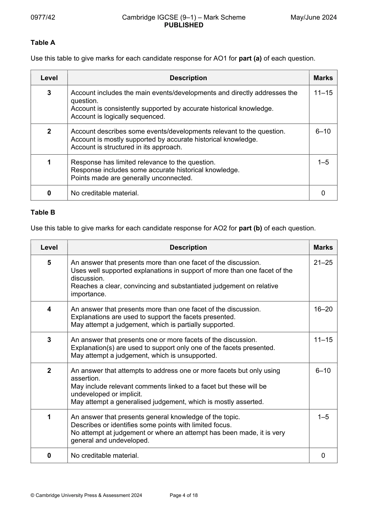 Mark scheme, page 4 of 18