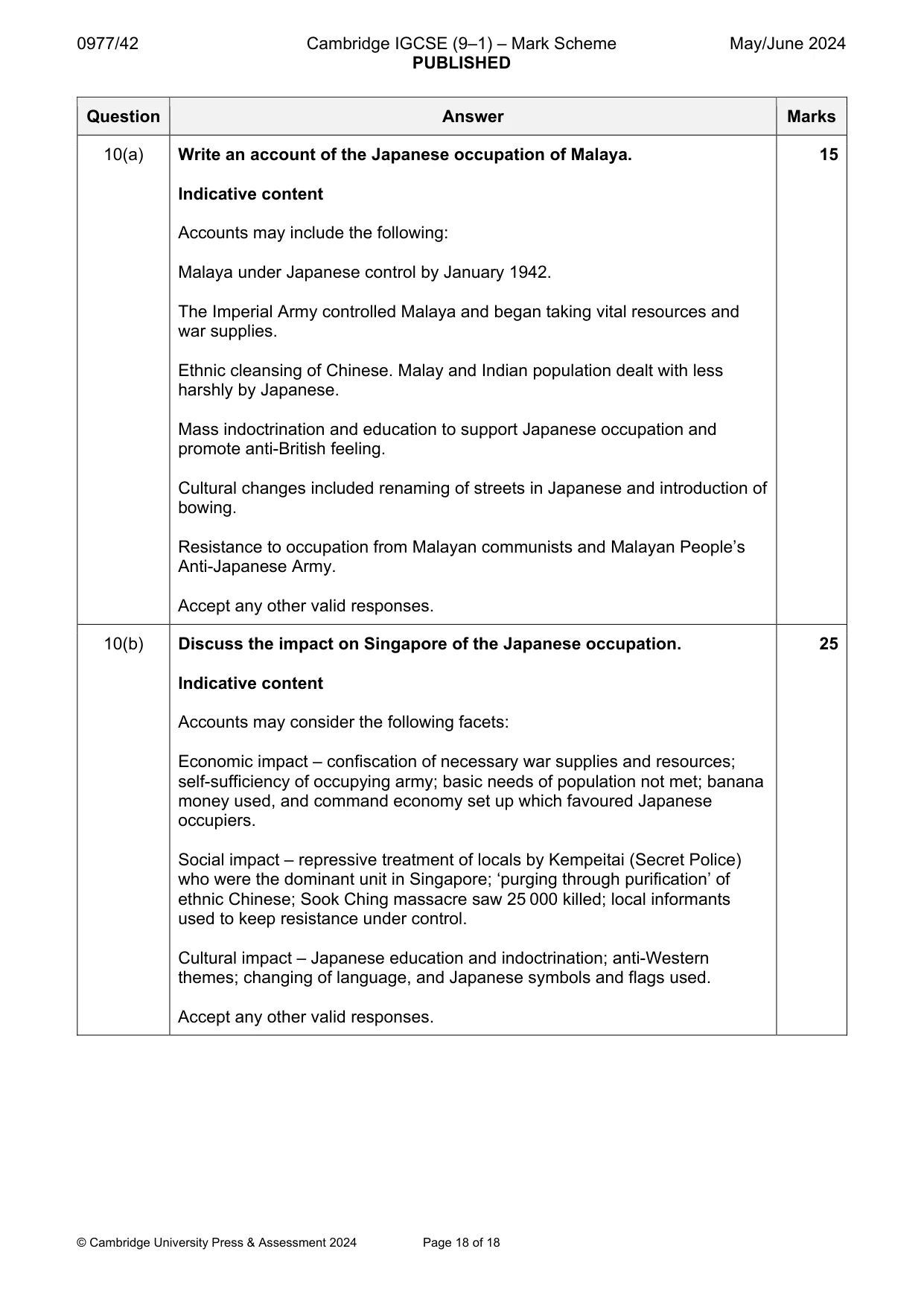 Mark scheme, page 18 of 18