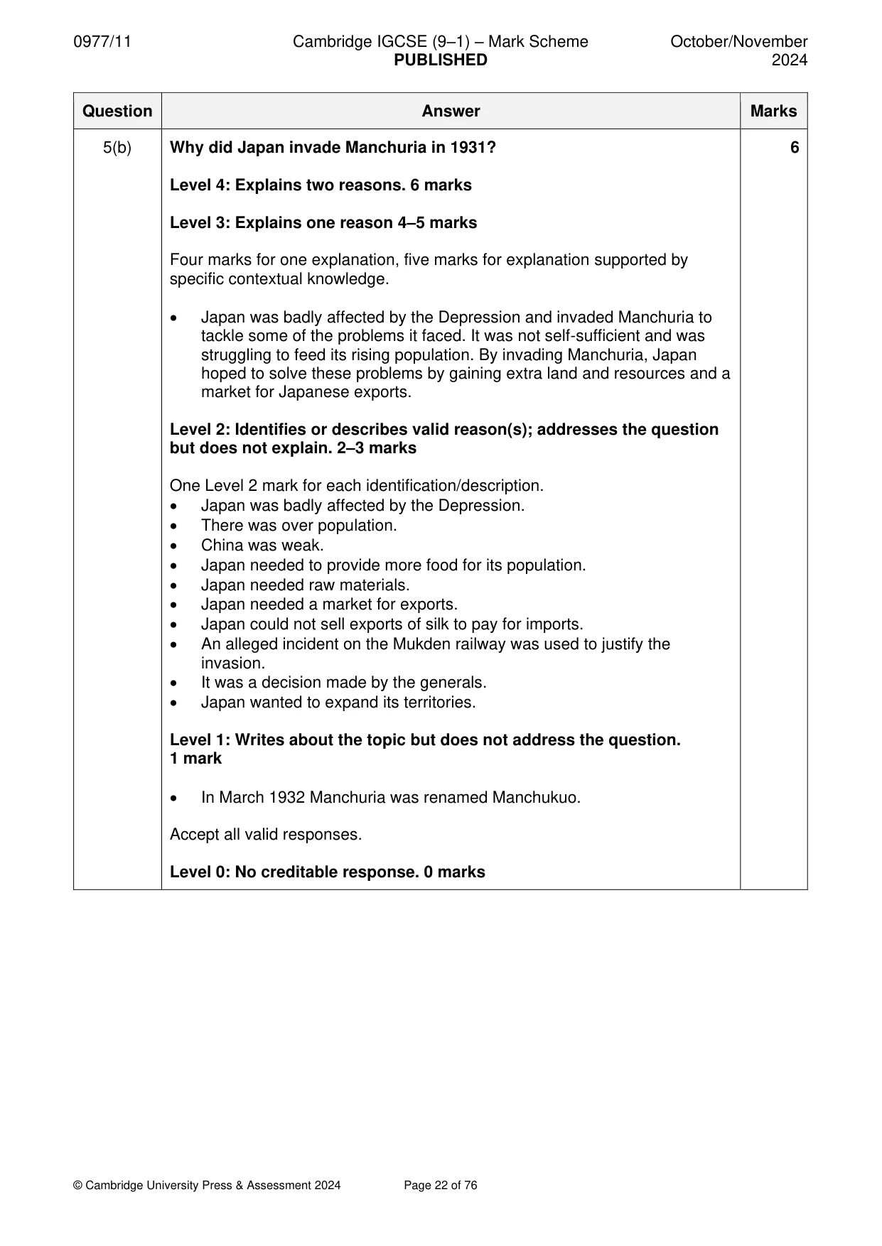 Mark scheme, page 22 of 76