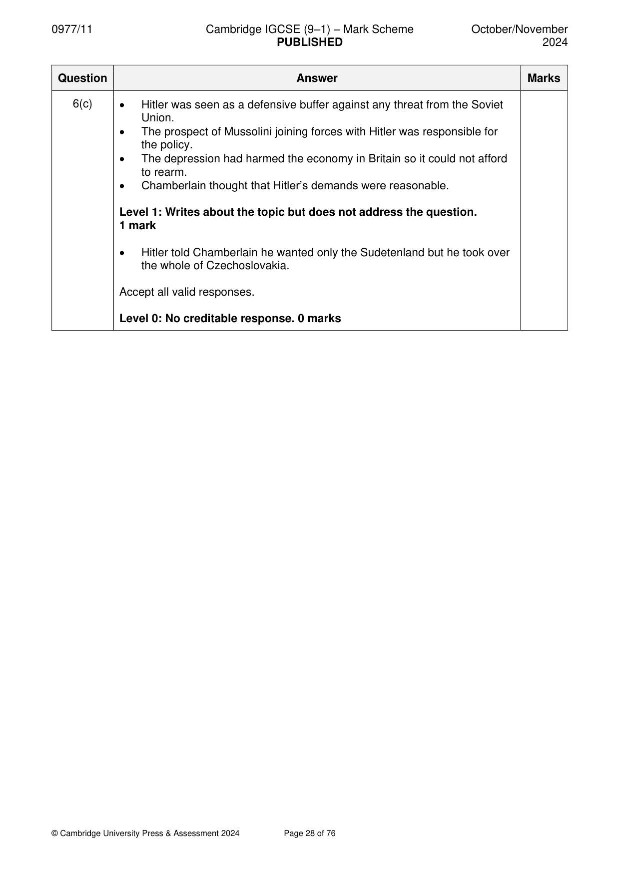 Mark scheme, page 28 of 76
