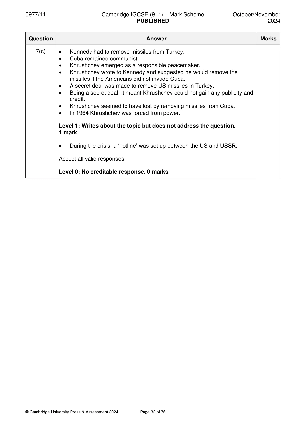Mark scheme, page 32 of 76