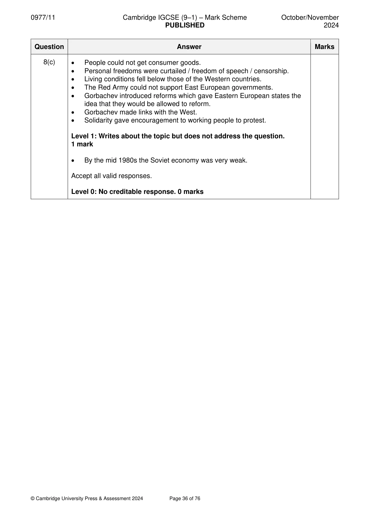 Mark scheme, page 36 of 76