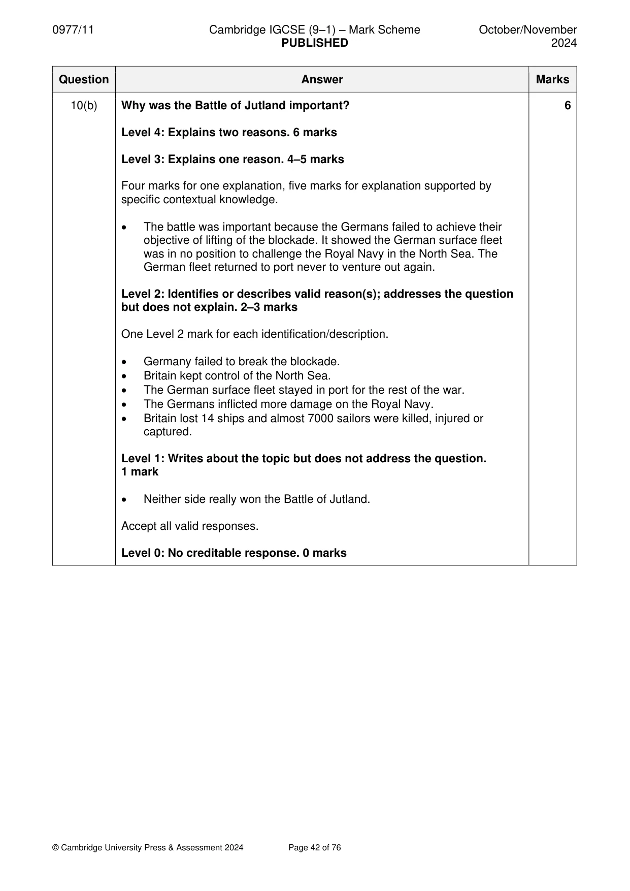 Mark scheme, page 42 of 76