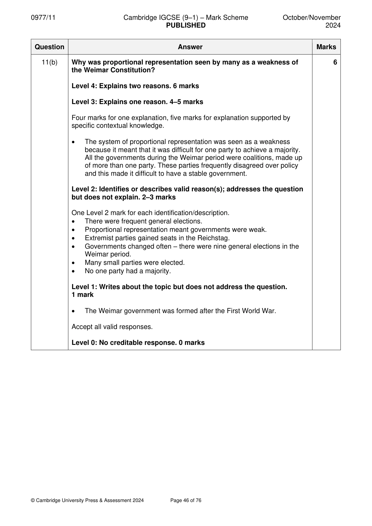 Mark scheme, page 46 of 76