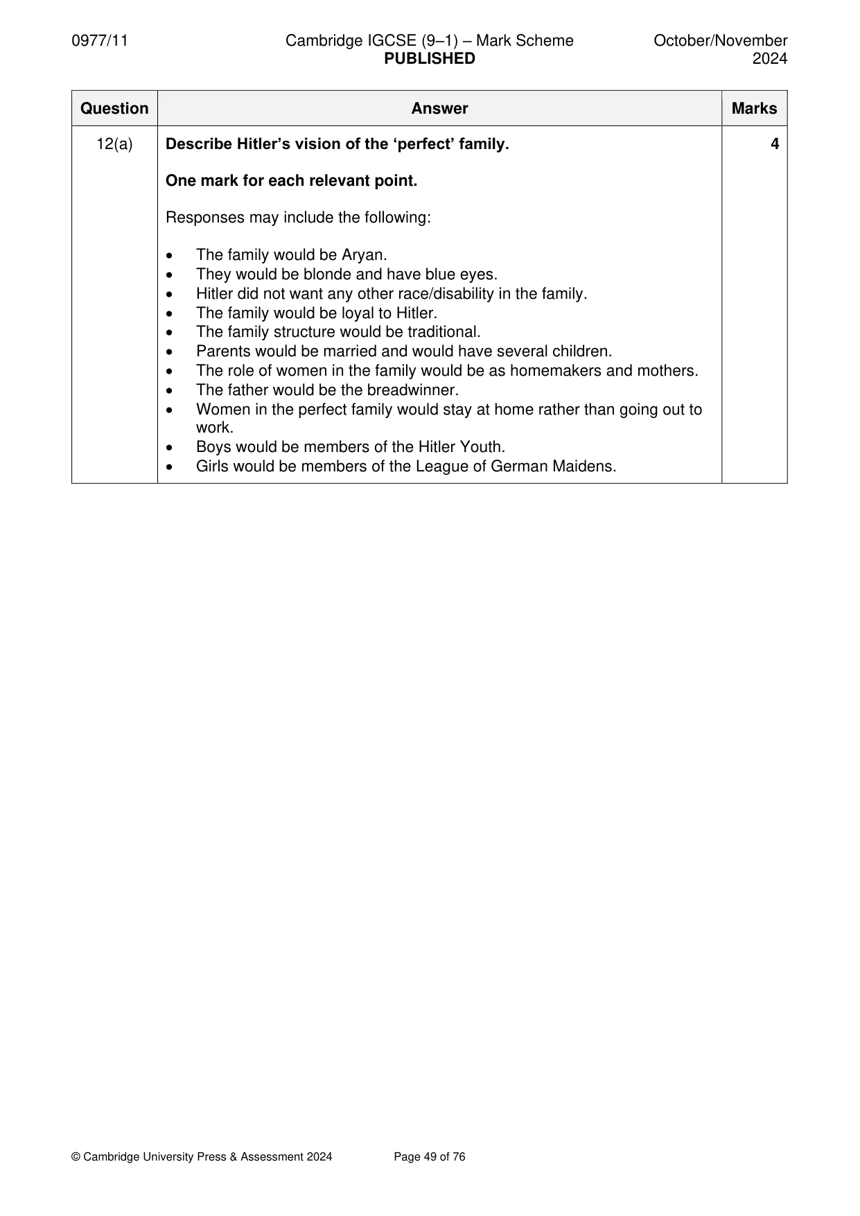 Mark scheme, page 49 of 76