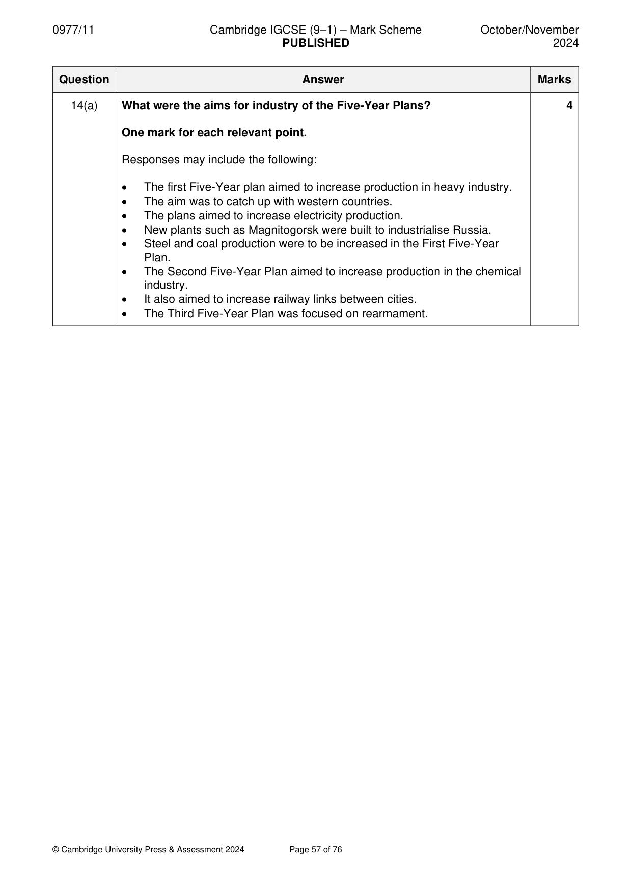Mark scheme, page 57 of 76