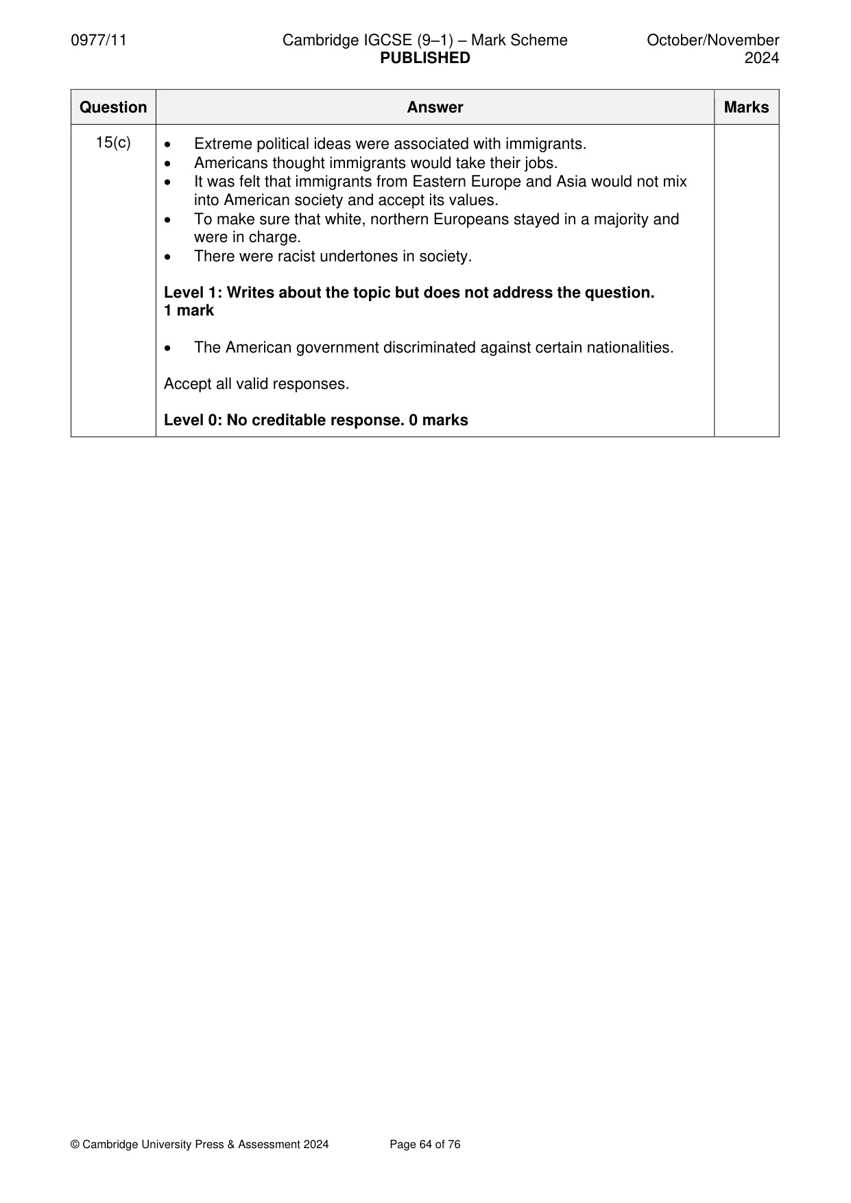 Mark scheme, page 64 of 76