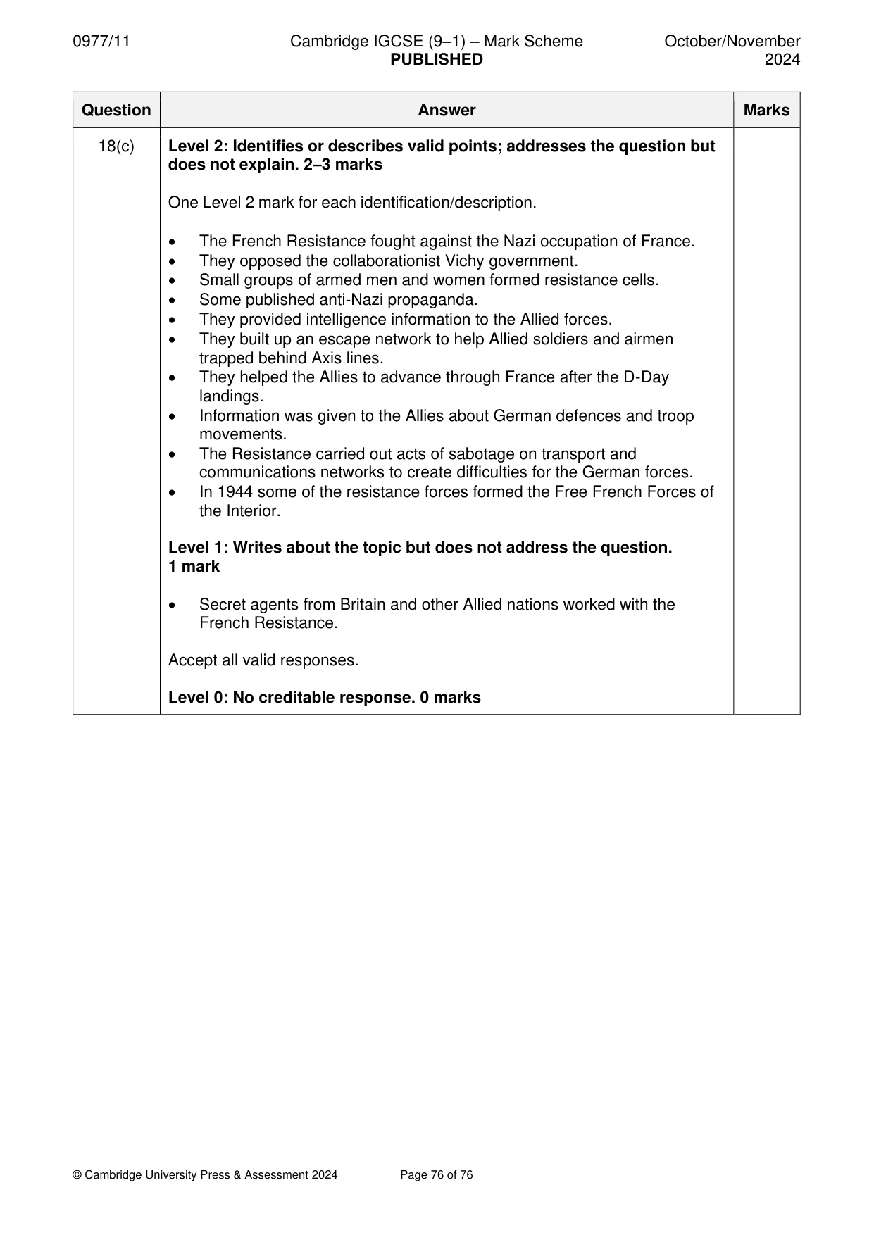 Mark scheme, page 76 of 76