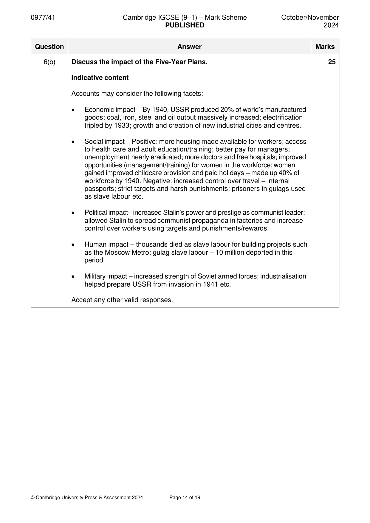 Mark scheme, page 14 of 19
