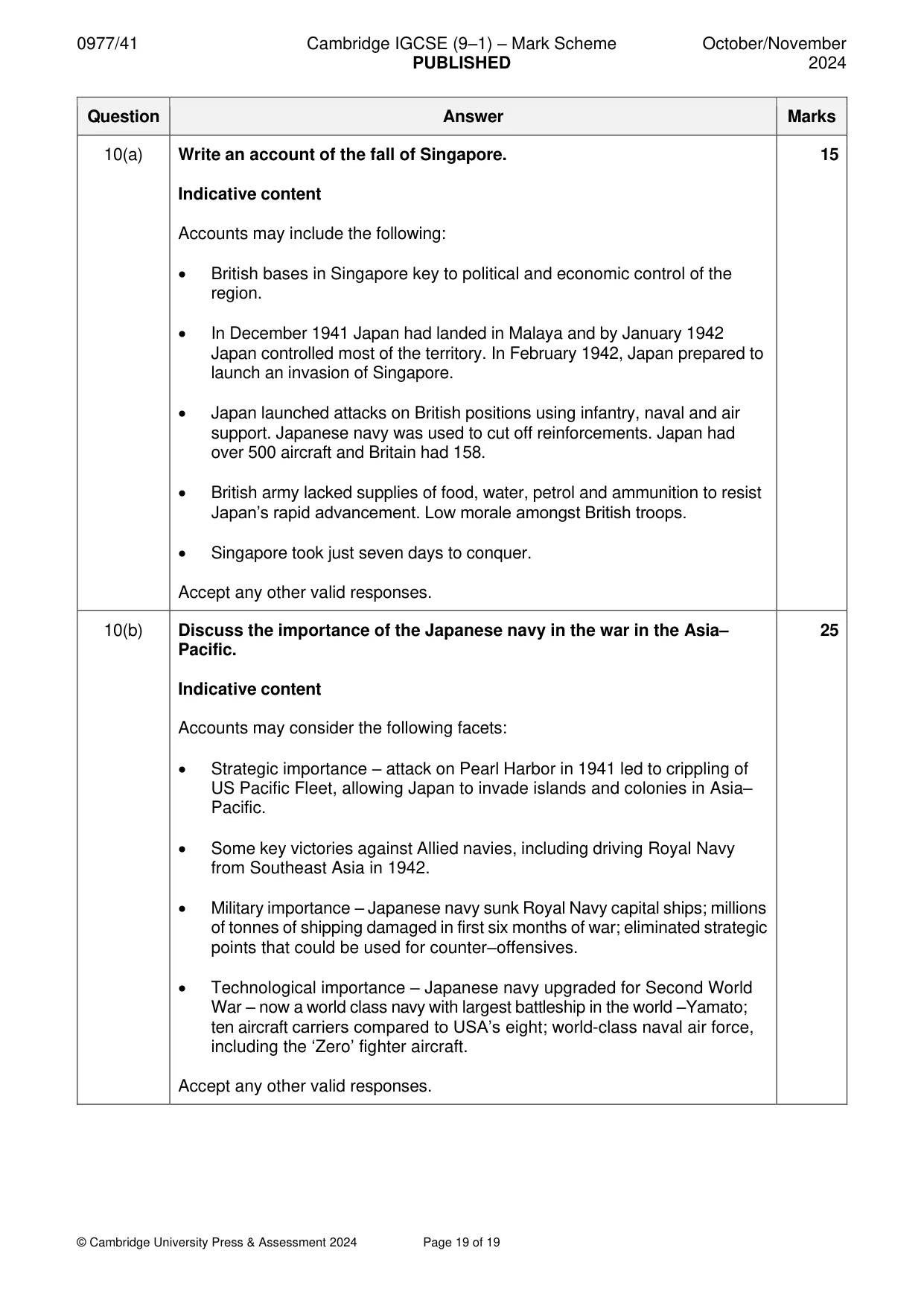 Mark scheme, page 19 of 19