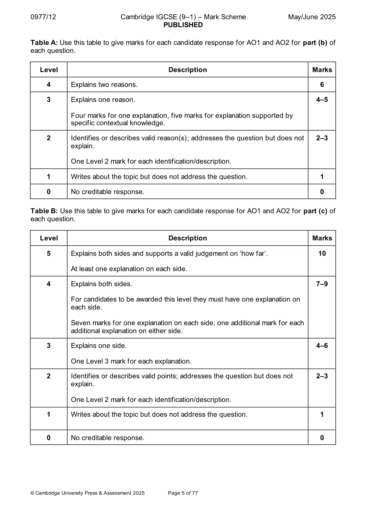 Mark scheme, page 5 of 77
