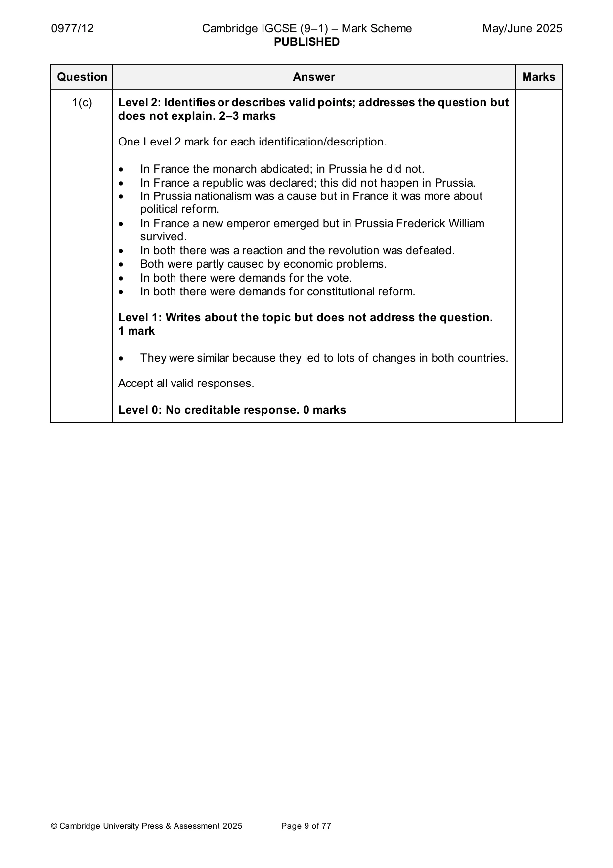 Mark scheme, page 9 of 77