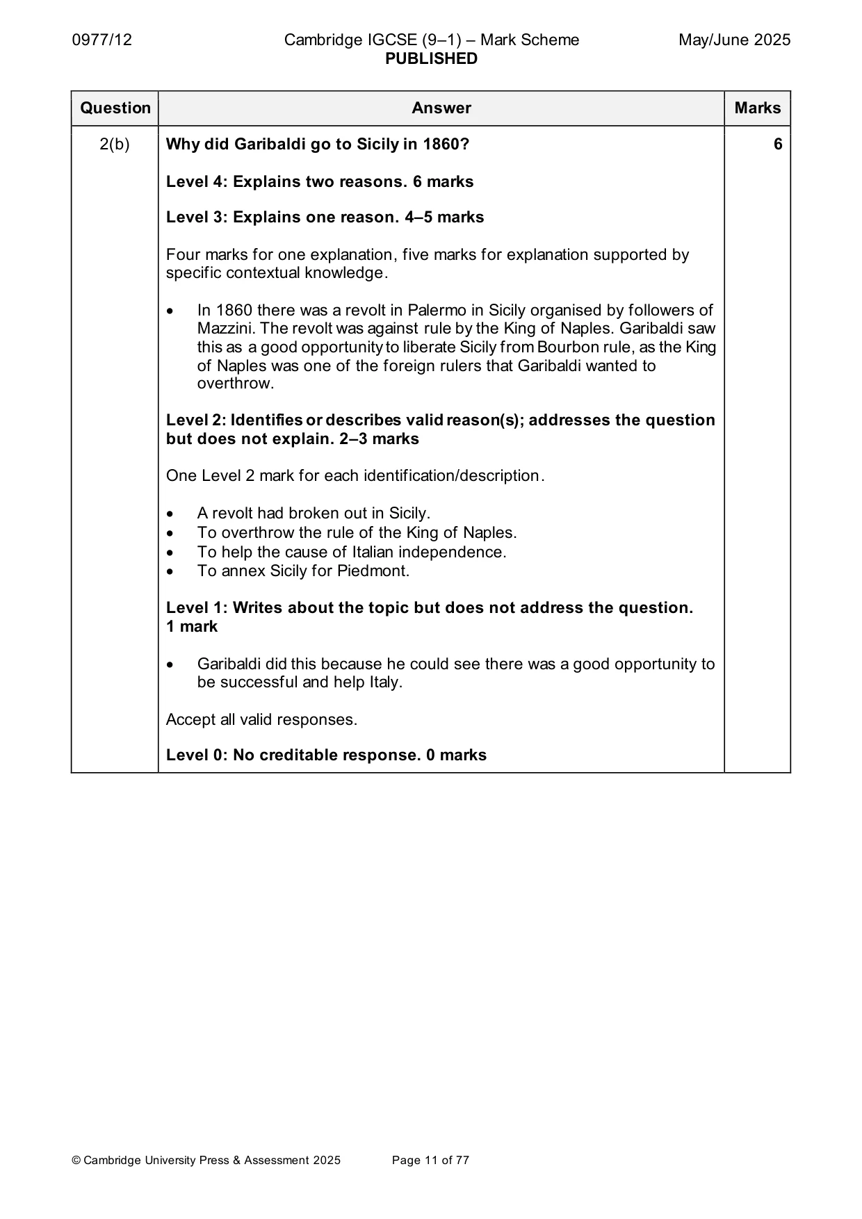 Mark scheme, page 11 of 77