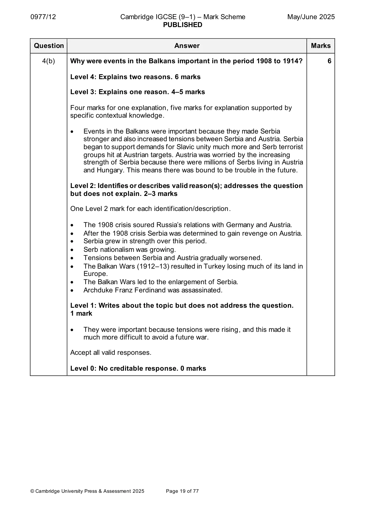 Mark scheme, page 19 of 77