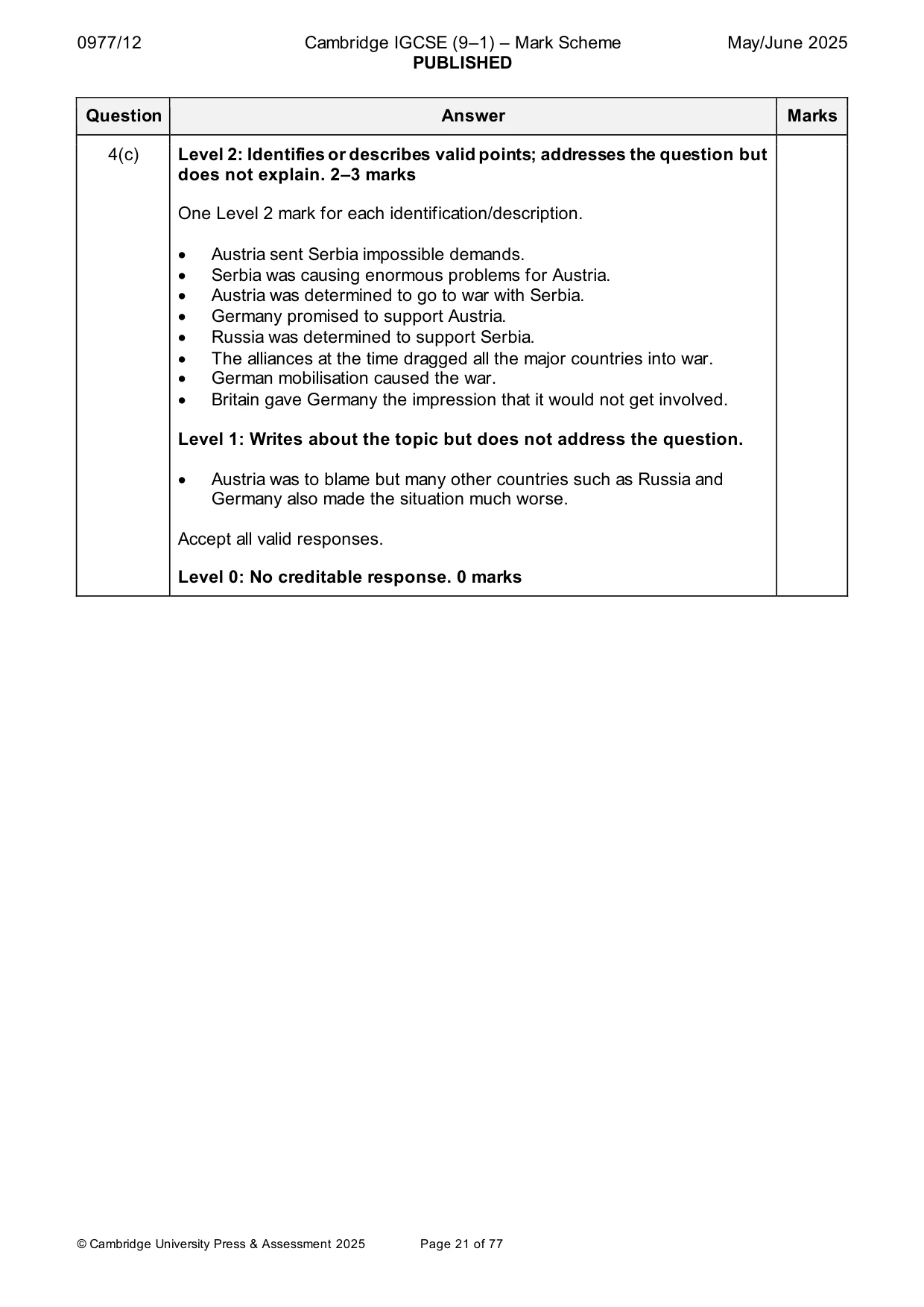 Mark scheme, page 21 of 77