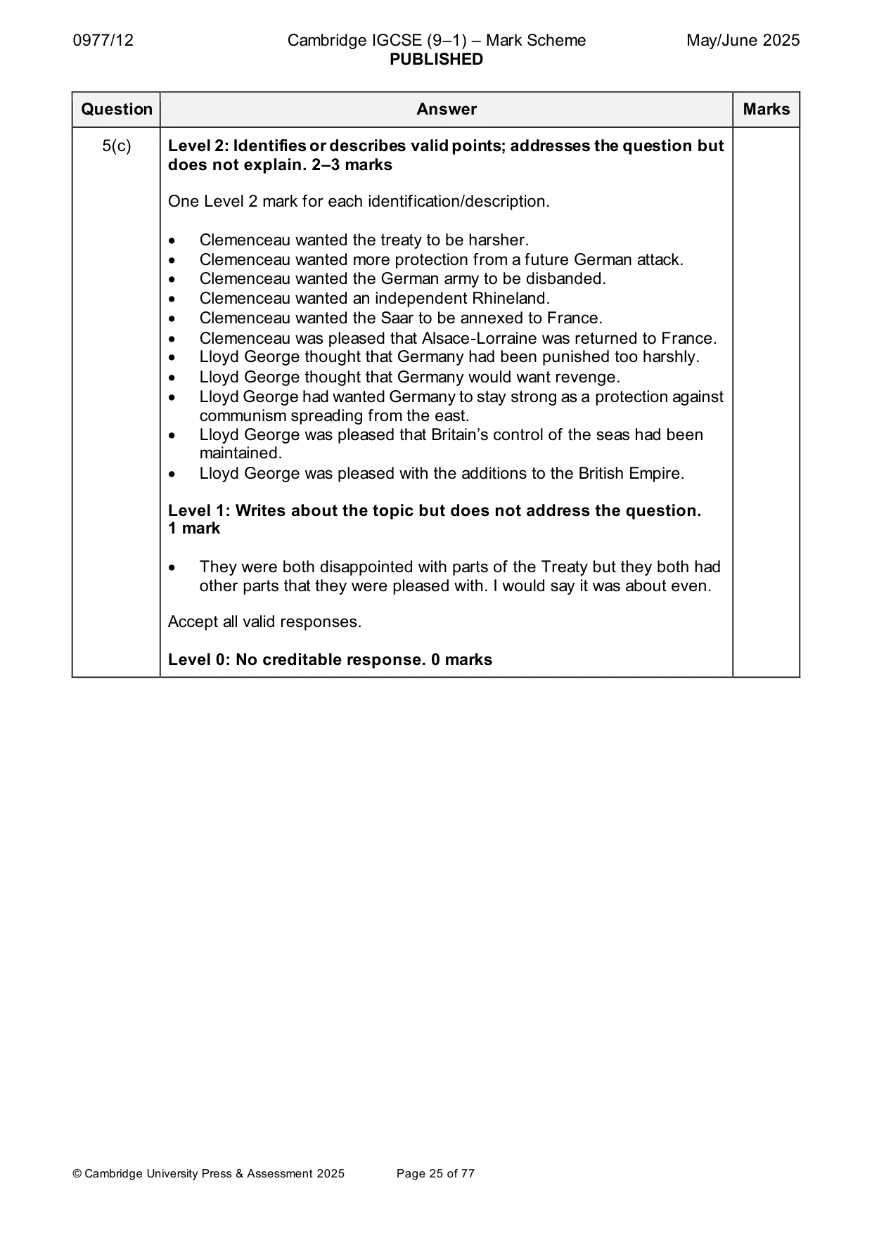 Mark scheme, page 25 of 77