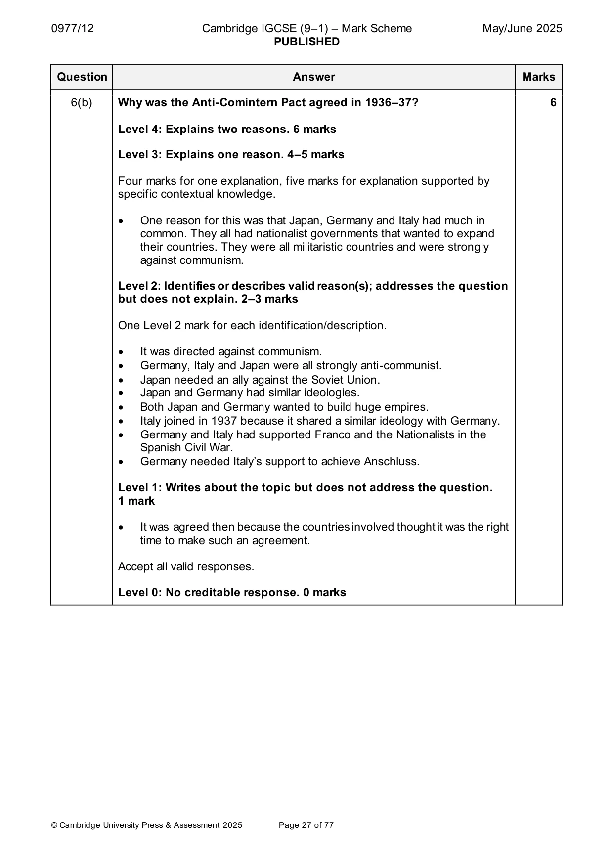 Mark scheme, page 27 of 77