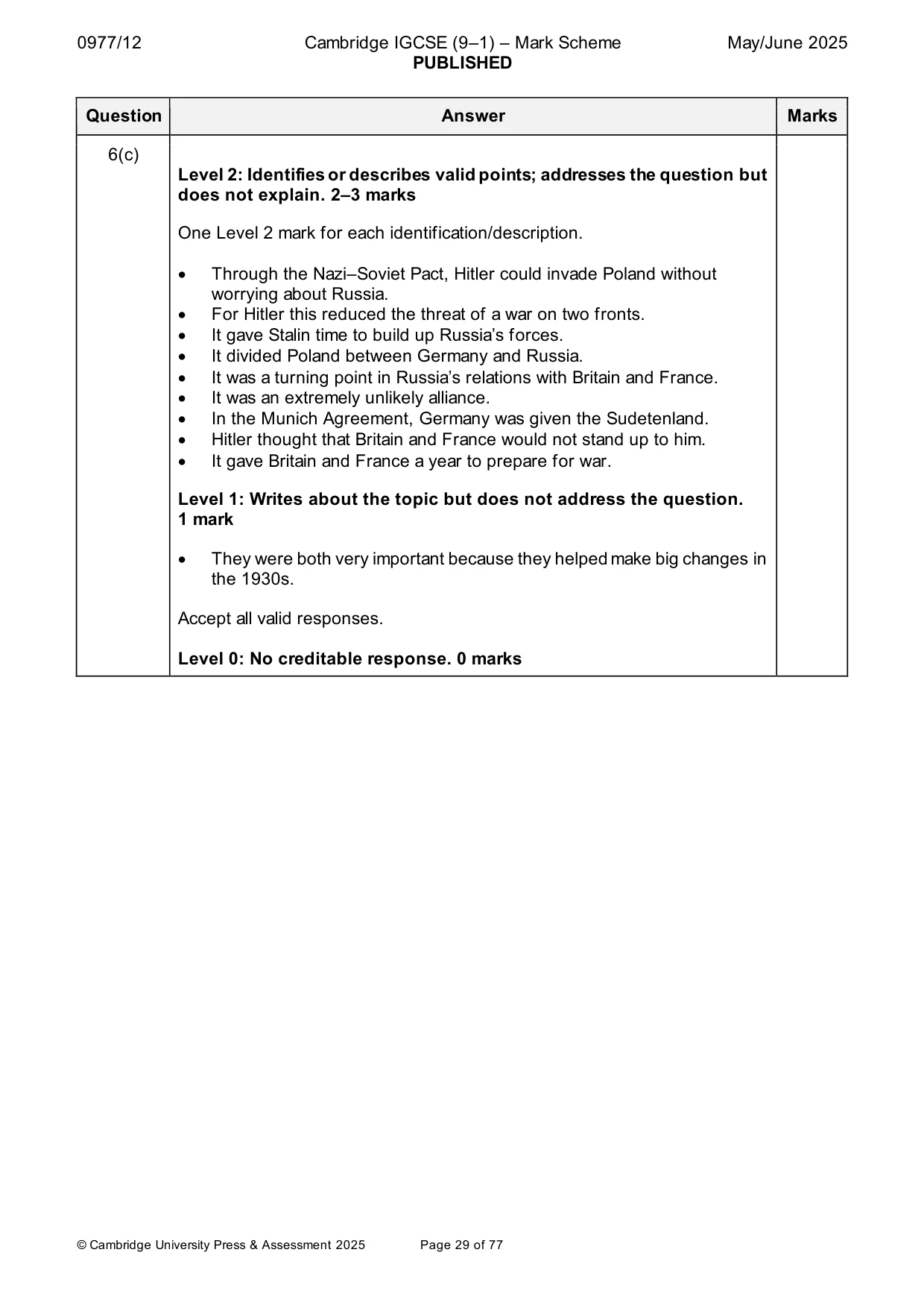 Mark scheme, page 29 of 77